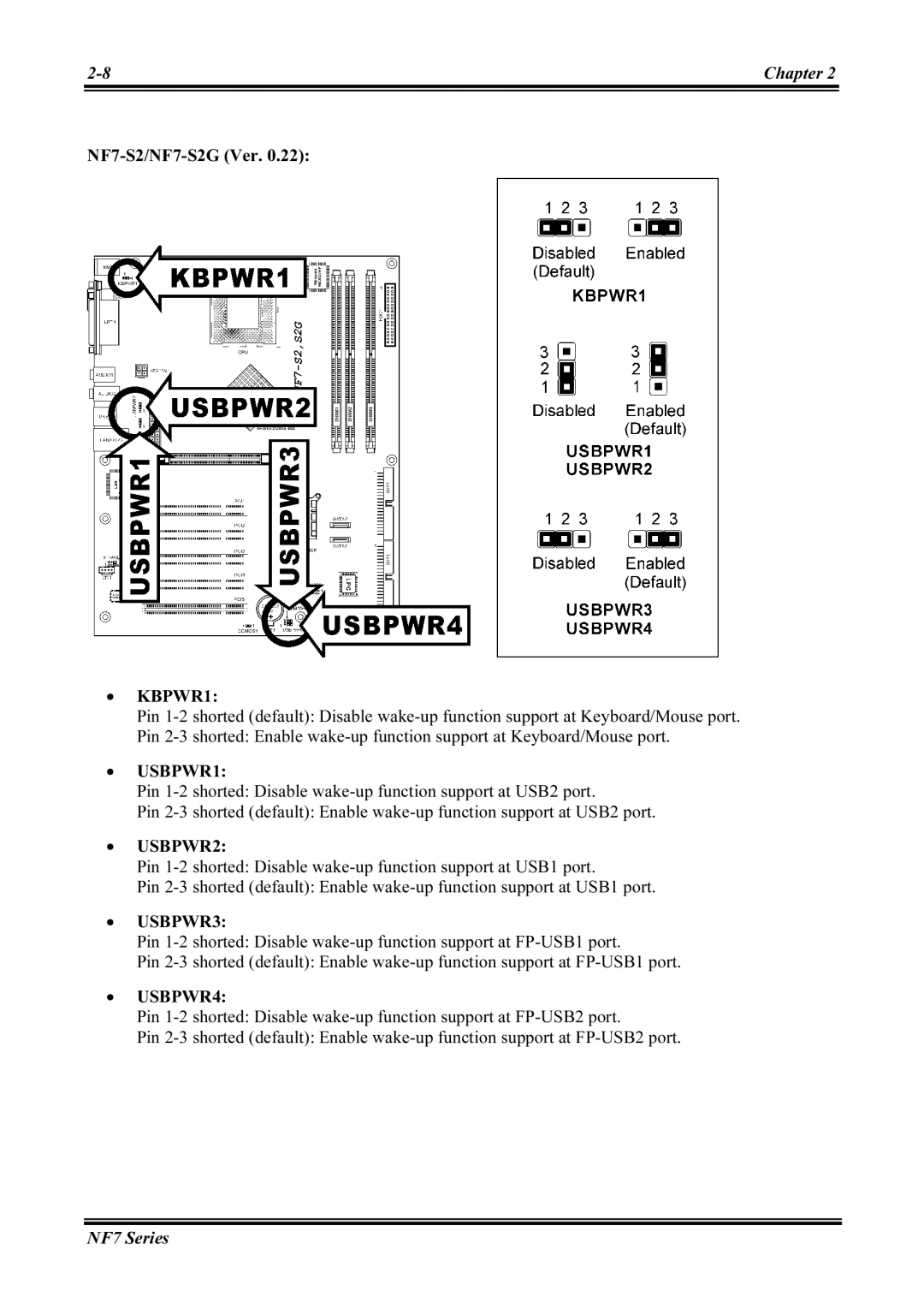 Abit NF7-M user manual NF7-S2/NF7-S2G Ver 