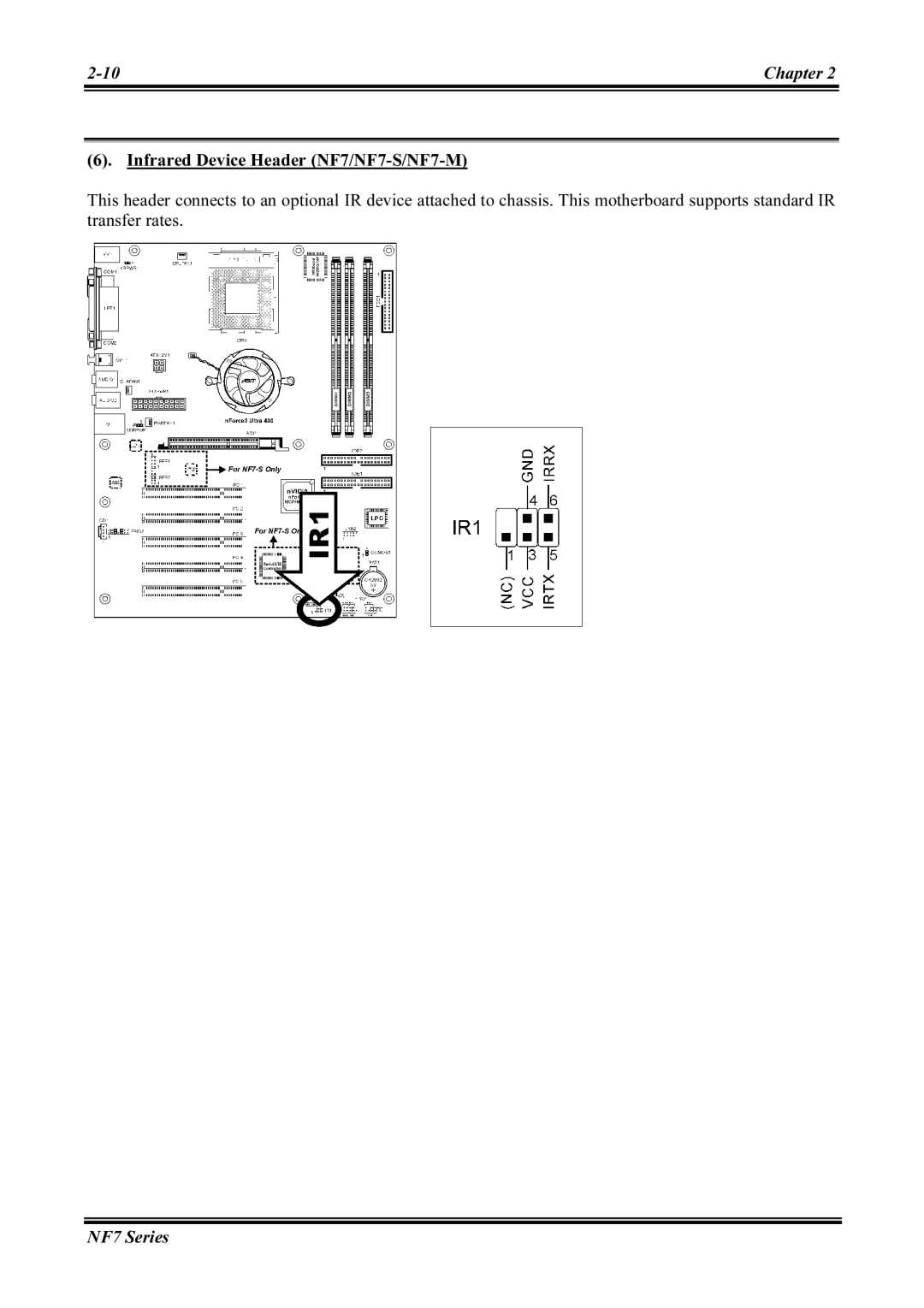 Abit NF7-S2G user manual Infrared Device Header NF7/NF7-S/NF7-M 