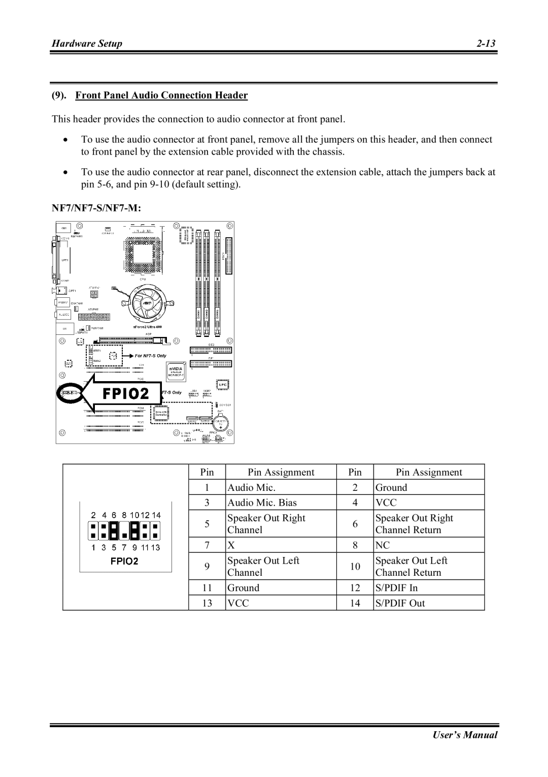 Abit NF7-S2G user manual Front Panel Audio Connection Header, NF7/NF7-S/NF7-M 