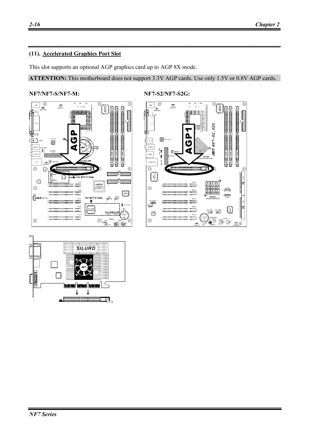 Abit user manual Accelerated Graphics Port Slot, NF7/NF7-S/NF7-MNF7-S2/NF7-S2G 