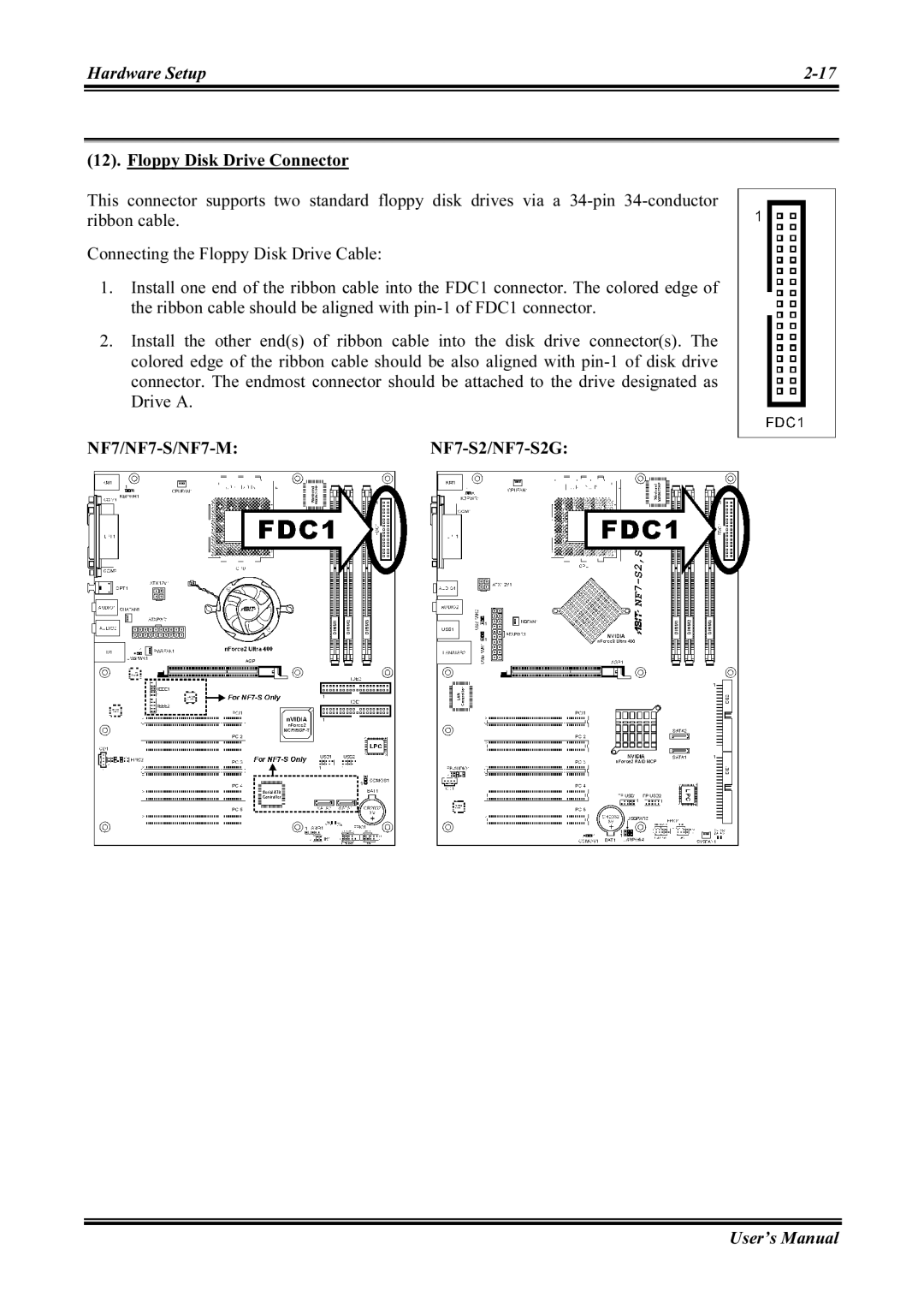 Abit NF7-M, NF7-S2G user manual Floppy Disk Drive Connector 