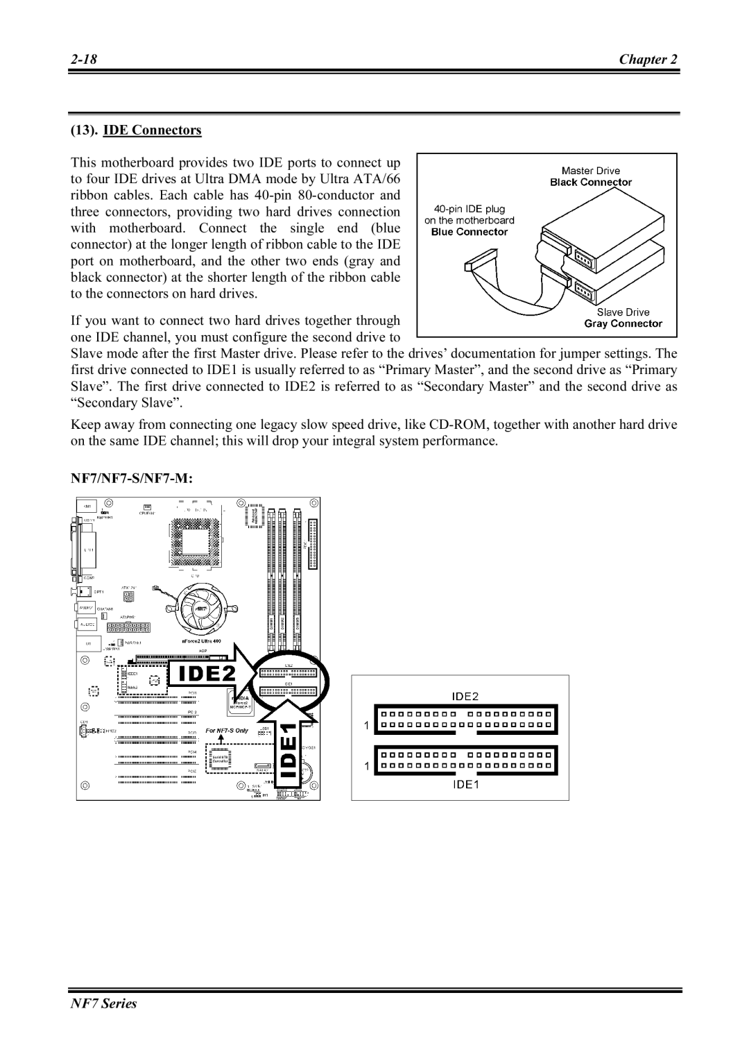 Abit NF7-S2G user manual IDE Connectors, NF7/NF7-S/NF7-M 