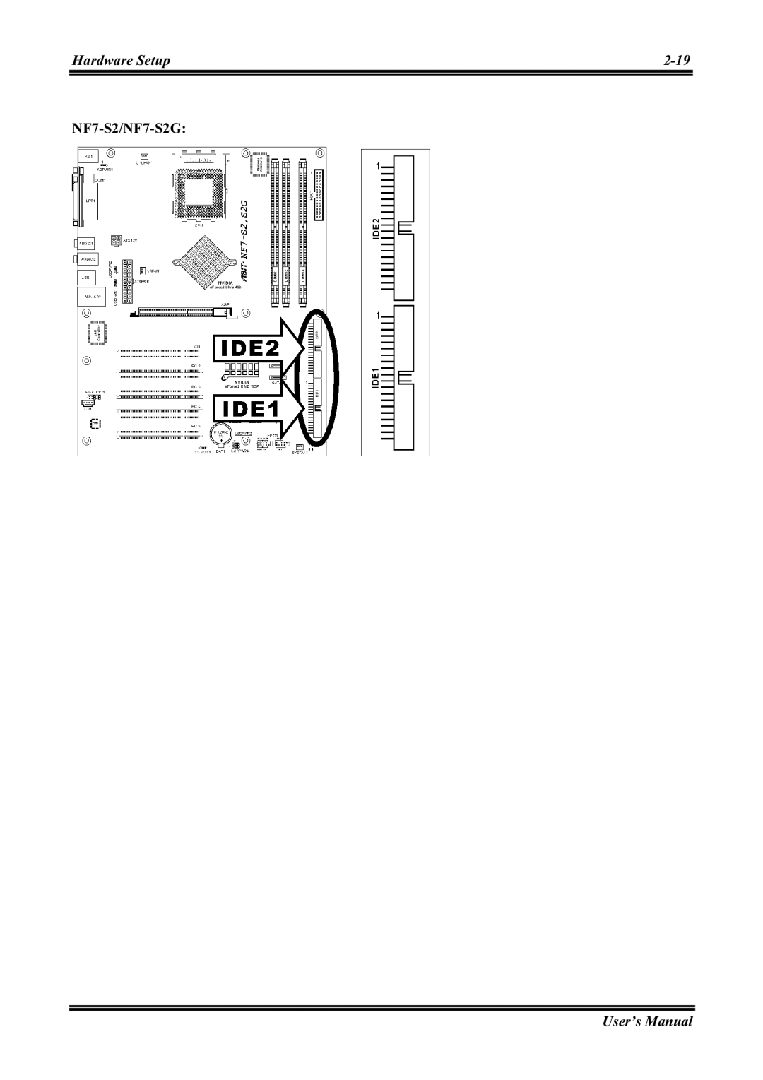 Abit NF7-M user manual NF7-S2/NF7-S2G 