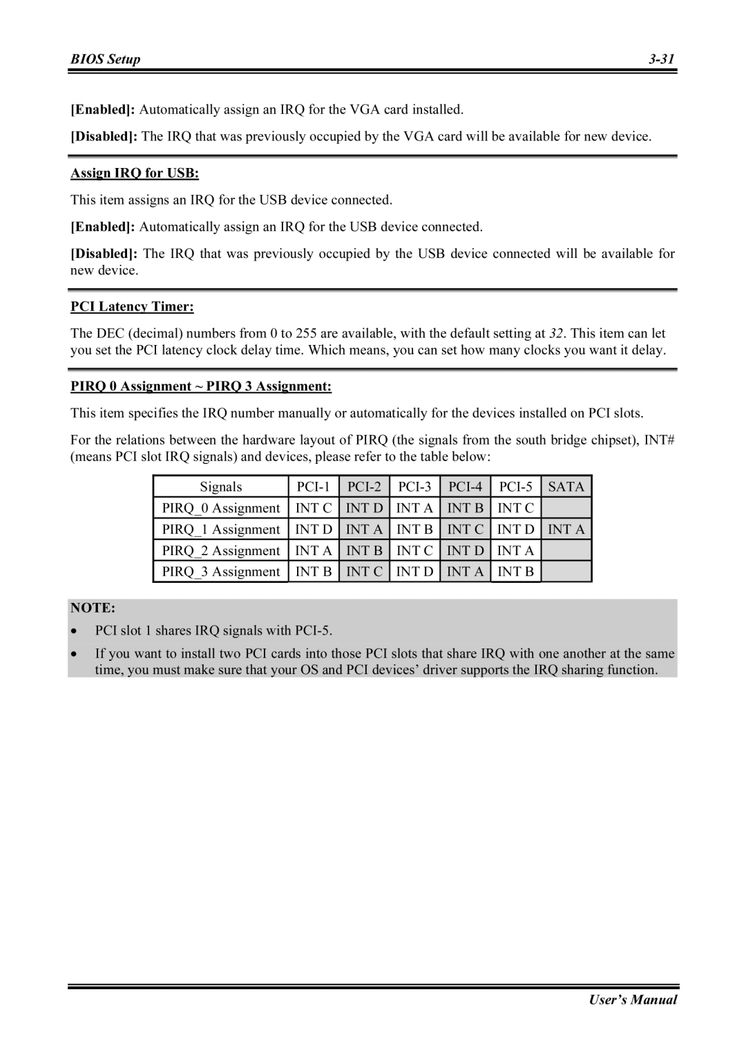 Abit NF7-M, NF7-S2G user manual Assign IRQ for USB, Pirq 0 Assignment ~ Pirq 3 Assignment 