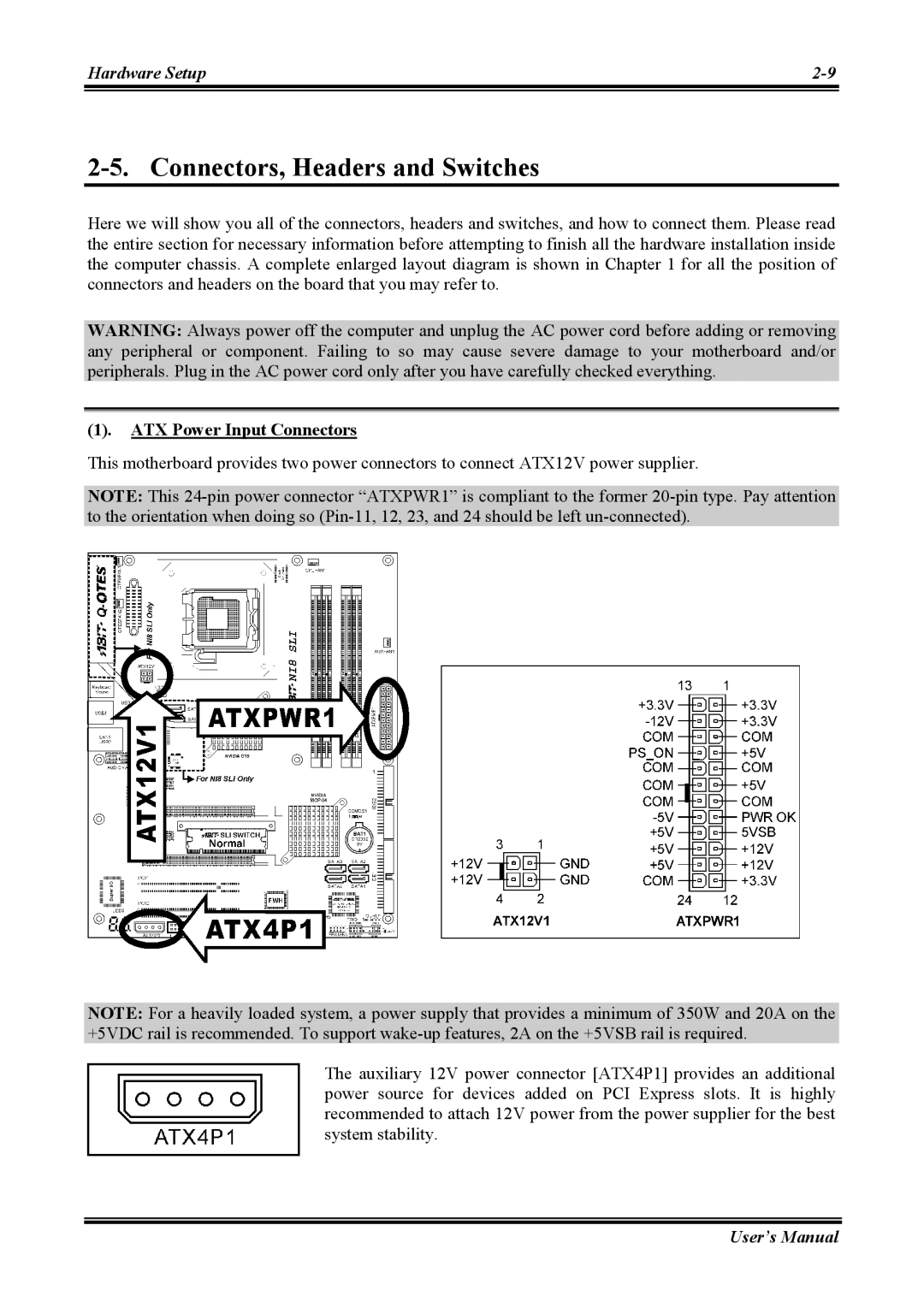 Abit NI8 SLI user manual Connectors, Headers and Switches, ATX Power Input Connectors 