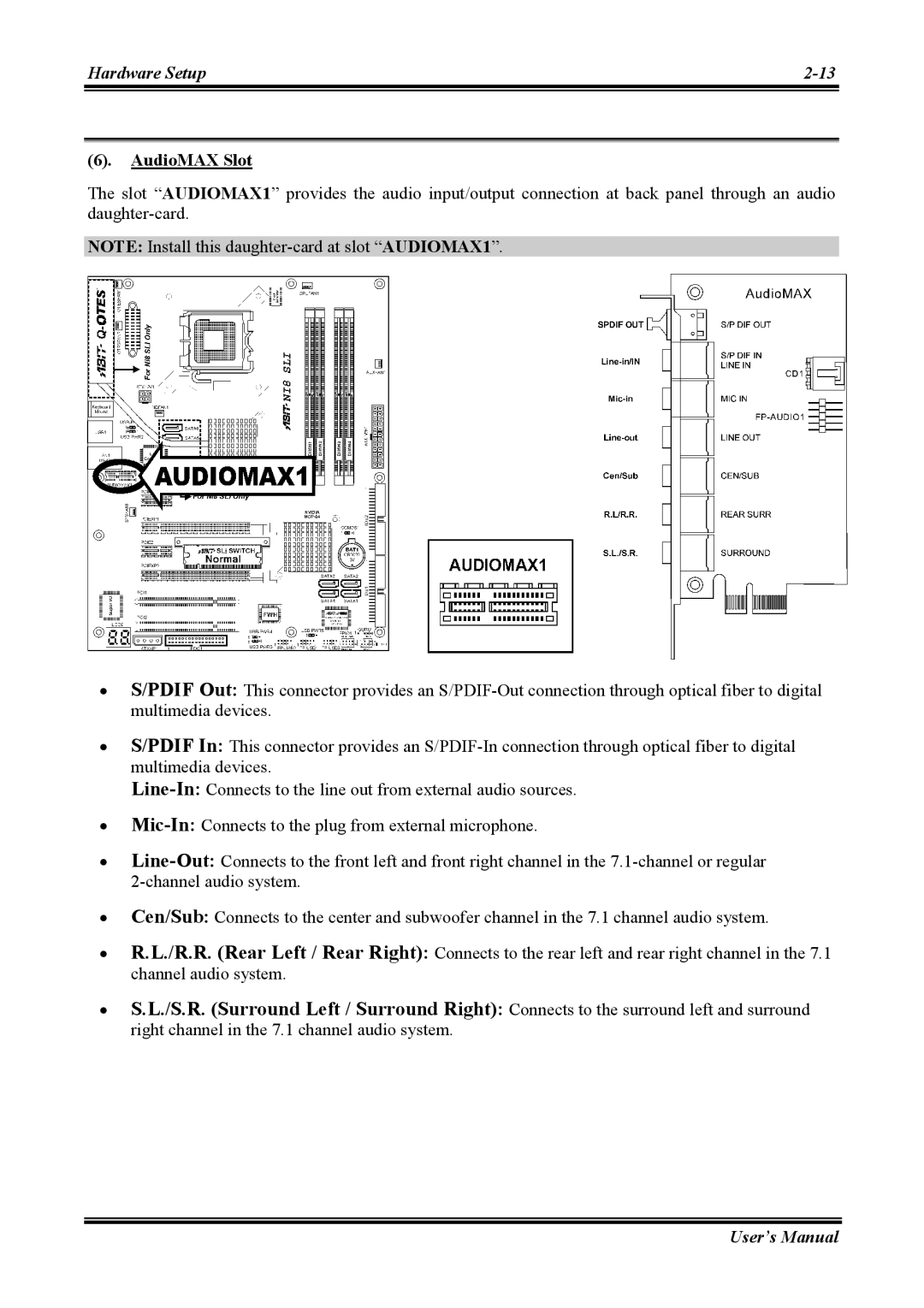 Abit NI8 SLI user manual AudioMAX Slot 