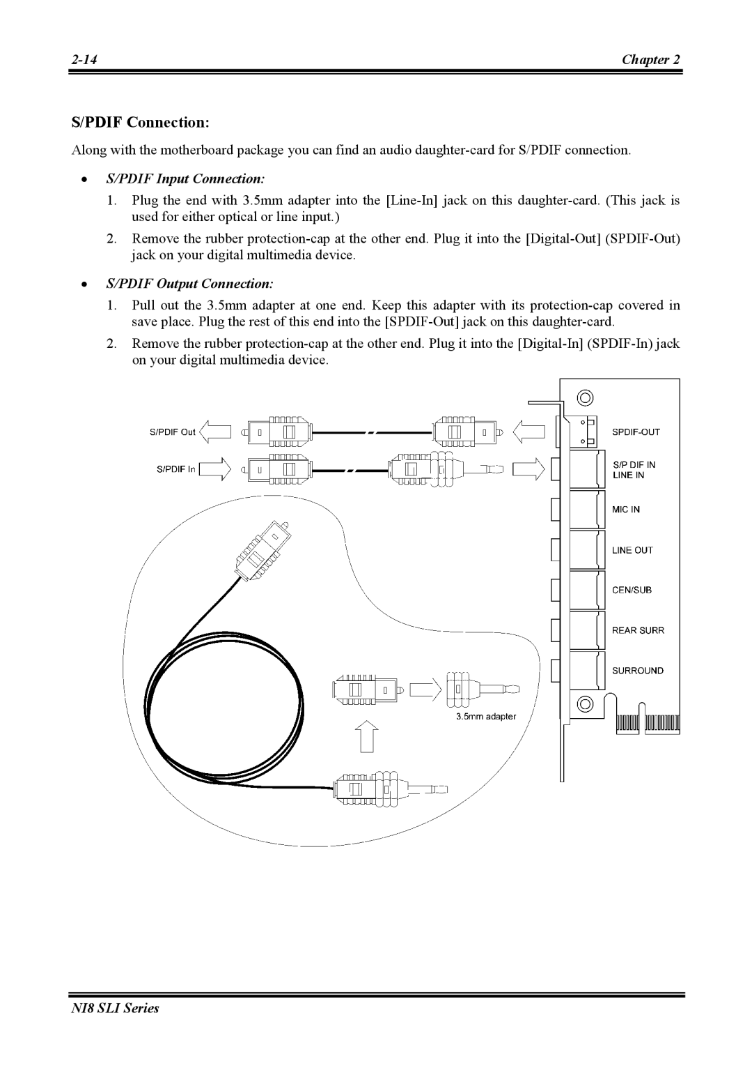 Abit NI8 SLI user manual Pdif Connection 