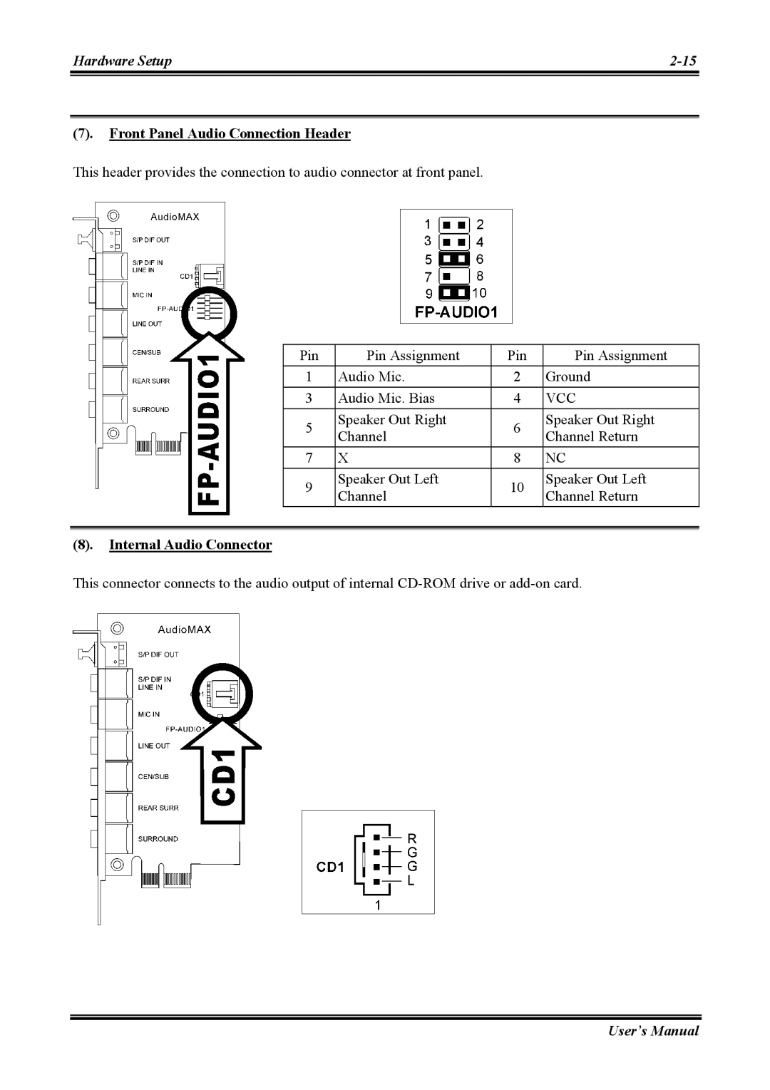 Abit NI8 SLI user manual Front Panel Audio Connection Header, Internal Audio Connector 