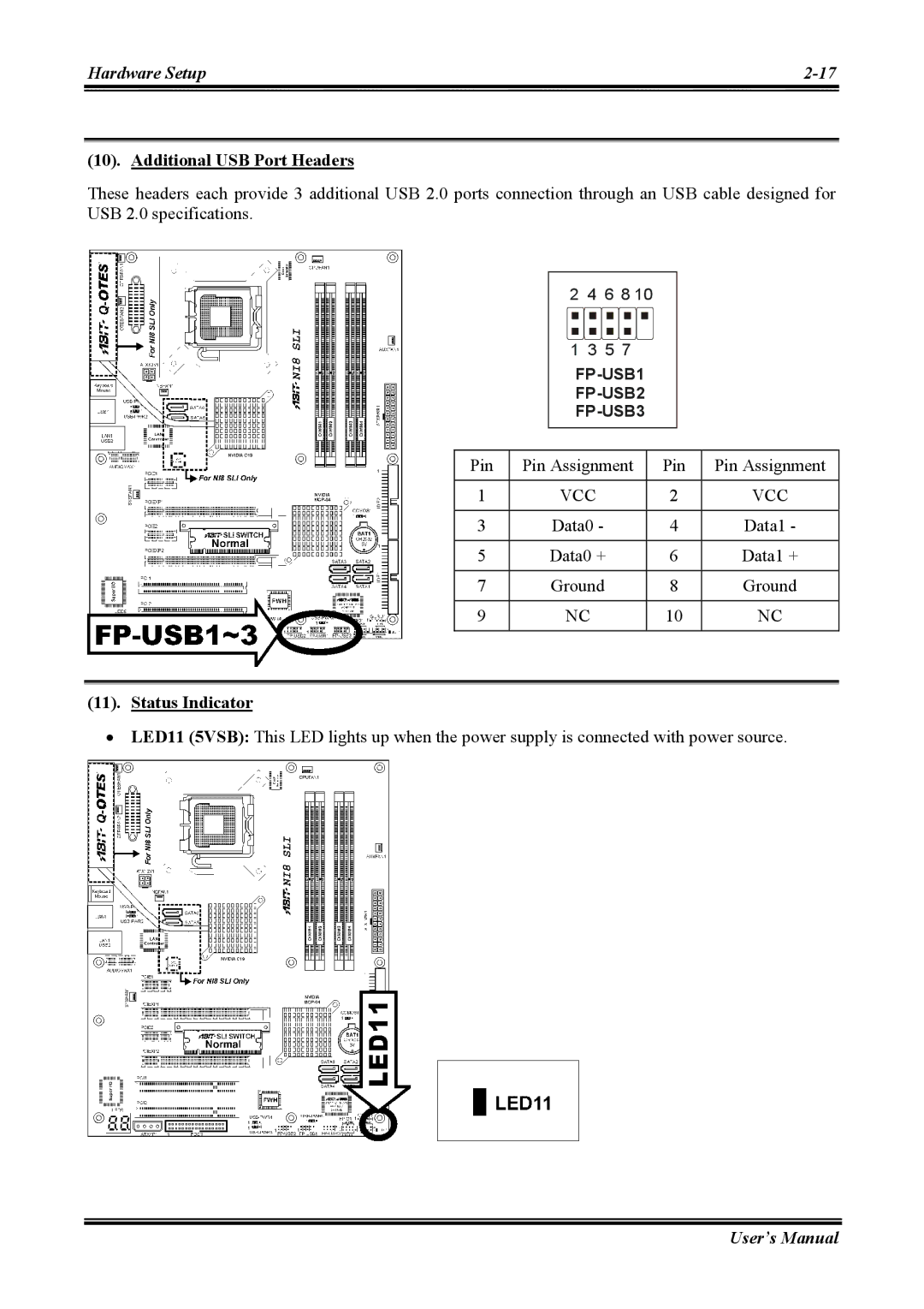 Abit NI8 SLI user manual Additional USB Port Headers, Status Indicator 