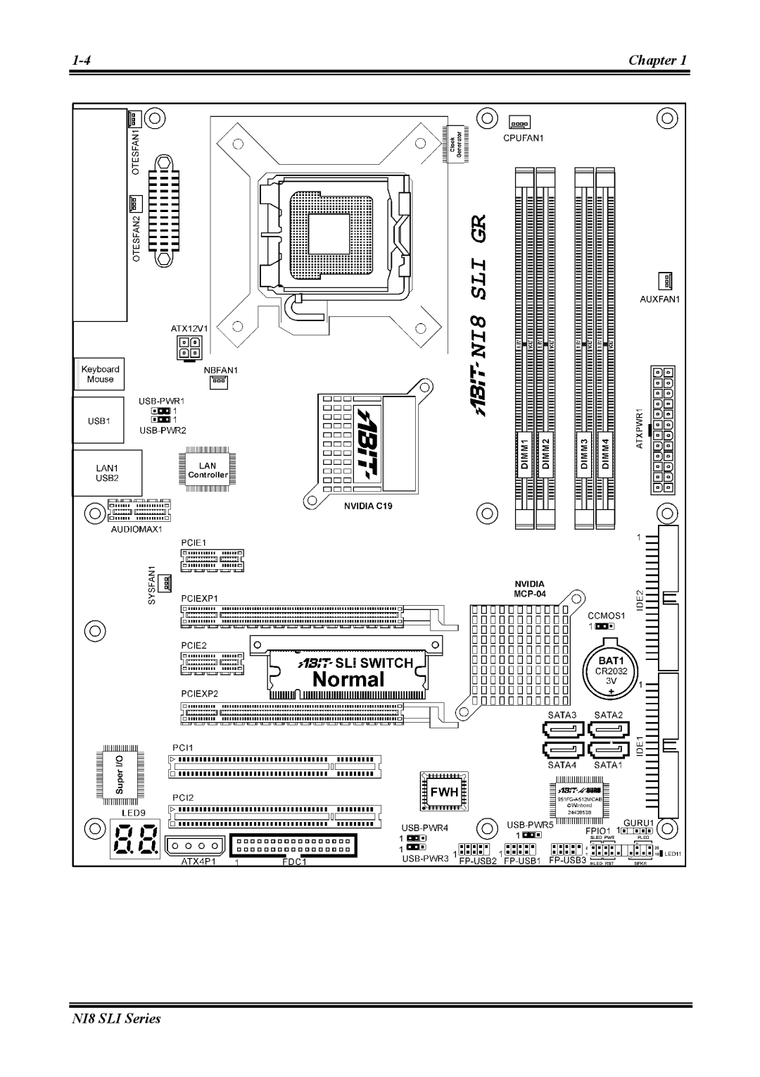 Abit NI8 SLI user manual Chapter 