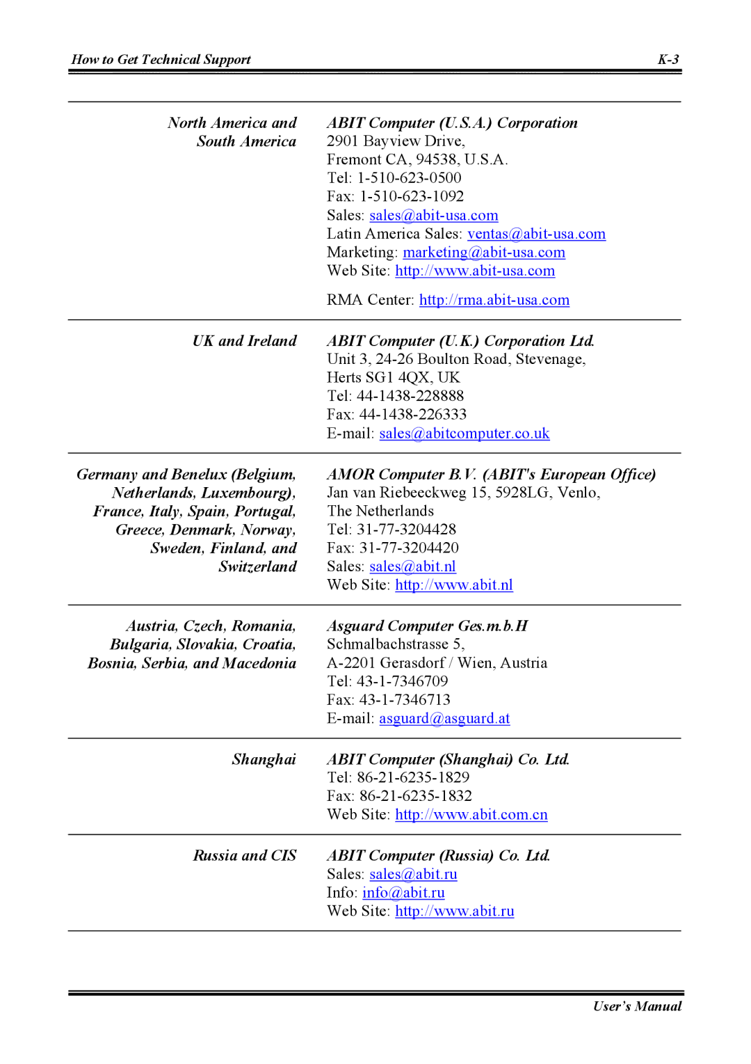 Abit NI8 SLI user manual North America Abit Computer U.S.A. Corporation South America 