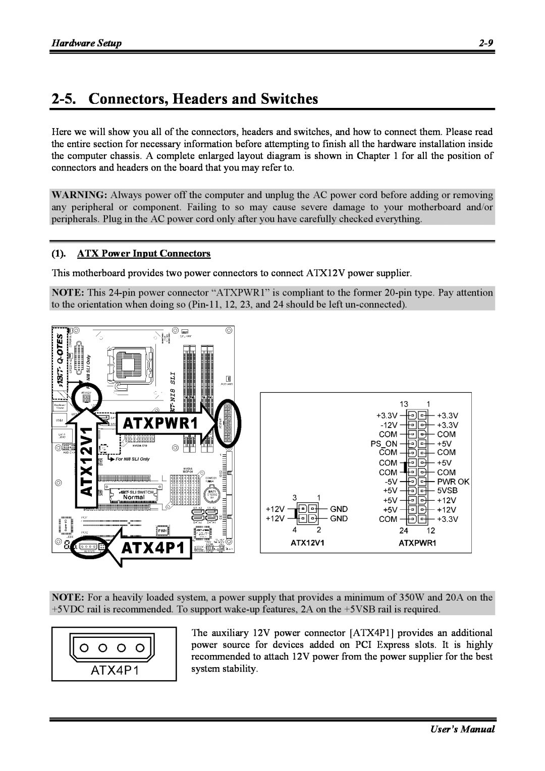 Abit NI8 SLI user manual Connectors, Headers and Switches, ATX Power Input Connectors 