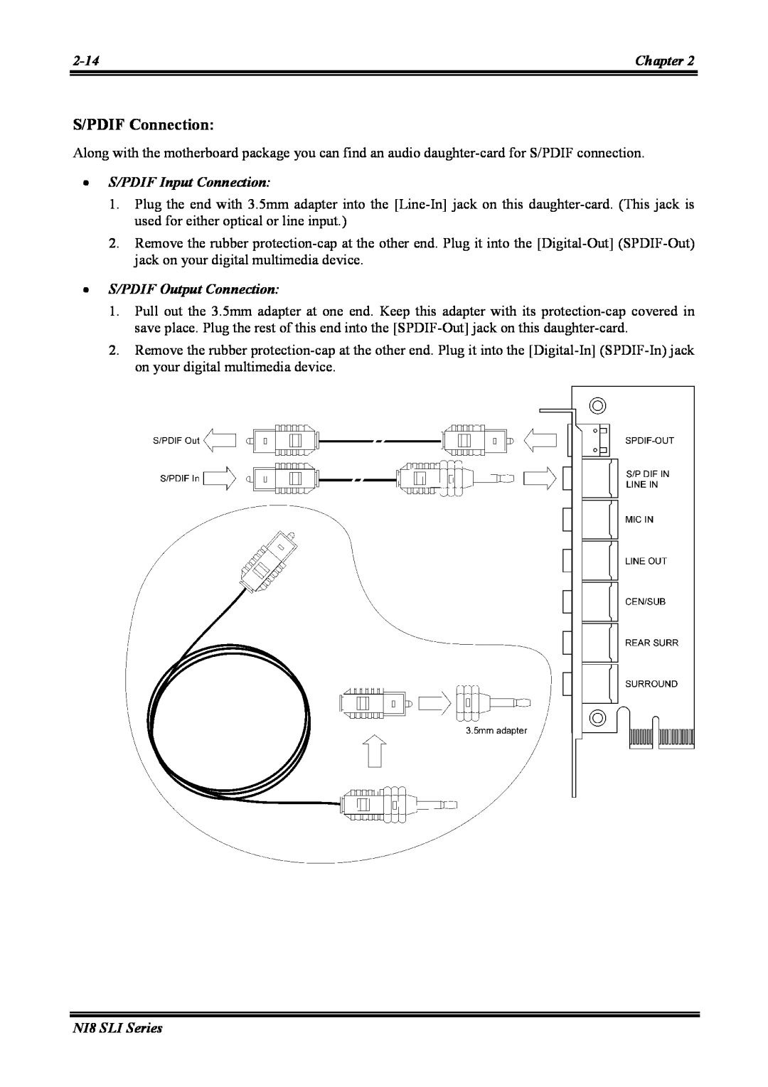 Abit NI8 SLI user manual S/PDIF Connection 