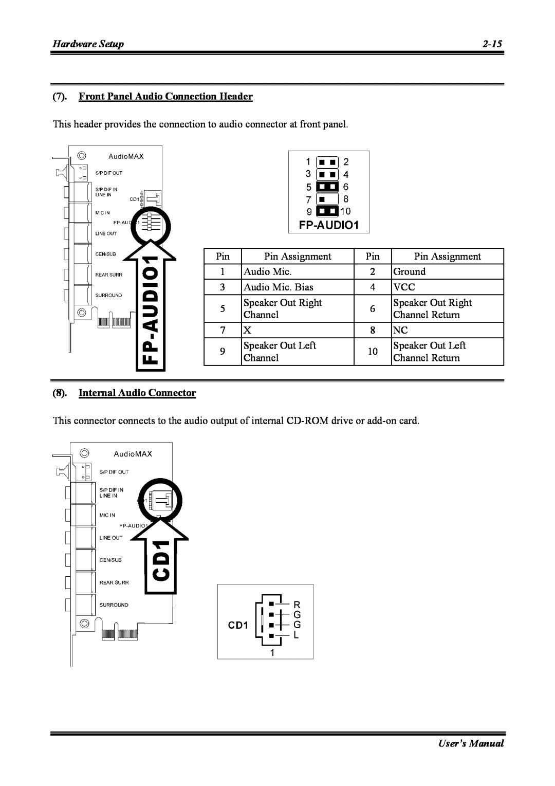 Abit NI8 SLI user manual Hardware Setup, 2-15, Front Panel Audio Connection Header, Internal Audio Connector, User’s Manual 