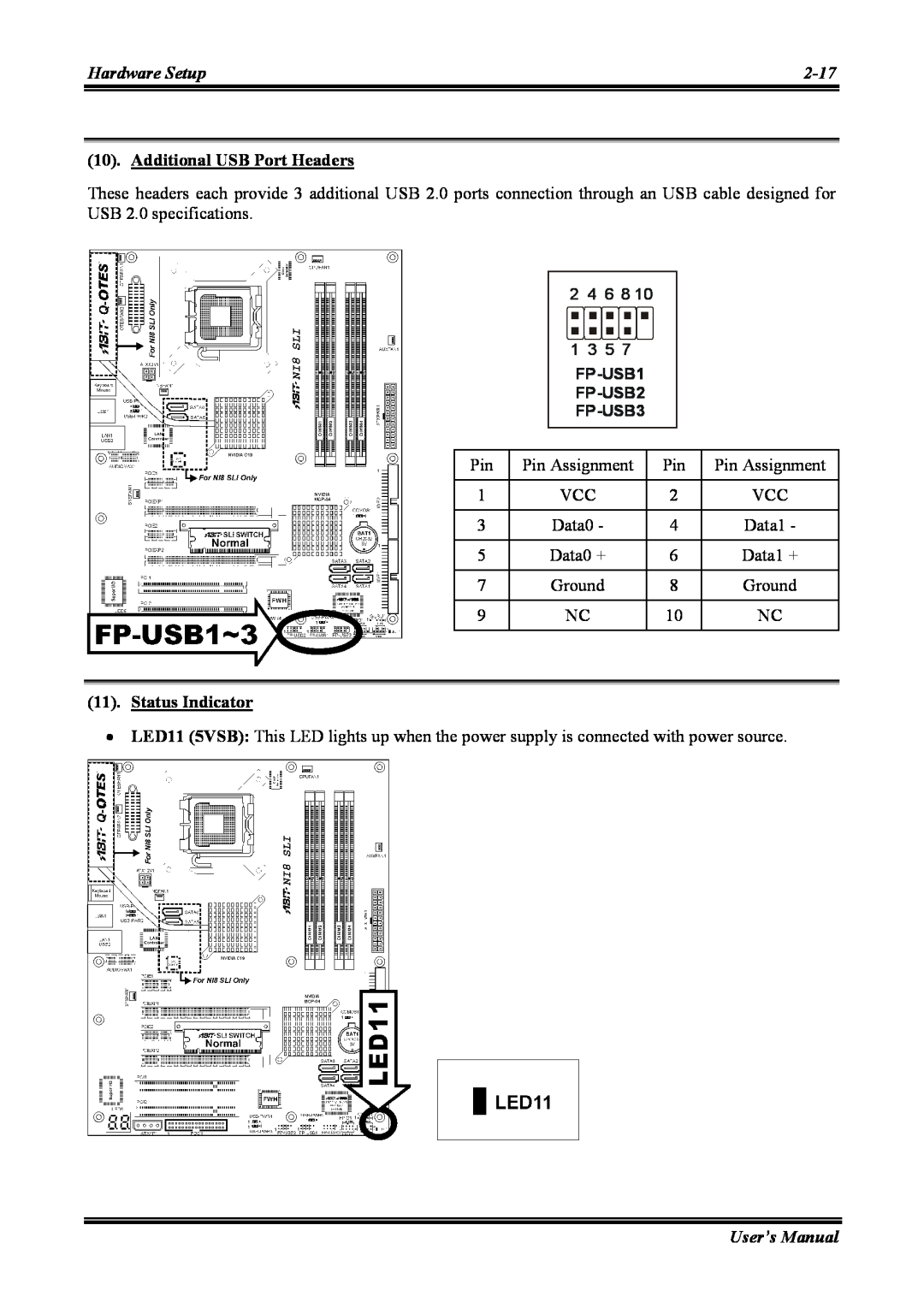 Abit NI8 SLI user manual Additional USB Port Headers, Status Indicator, FP-USB1 FP-USB2 FP-USB3 