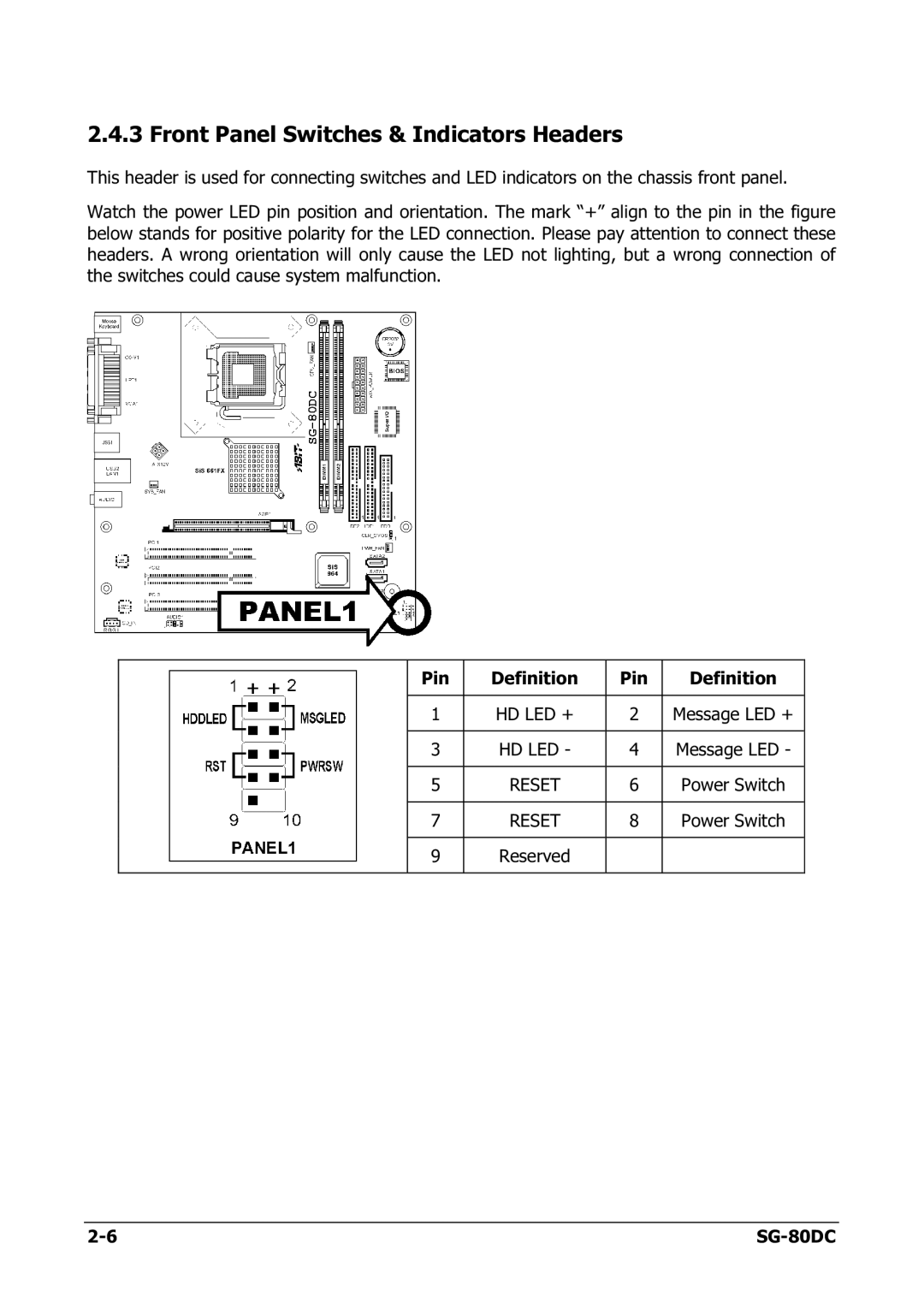 Abit SG-80DC appendix Front Panel Switches & Indicators Headers 