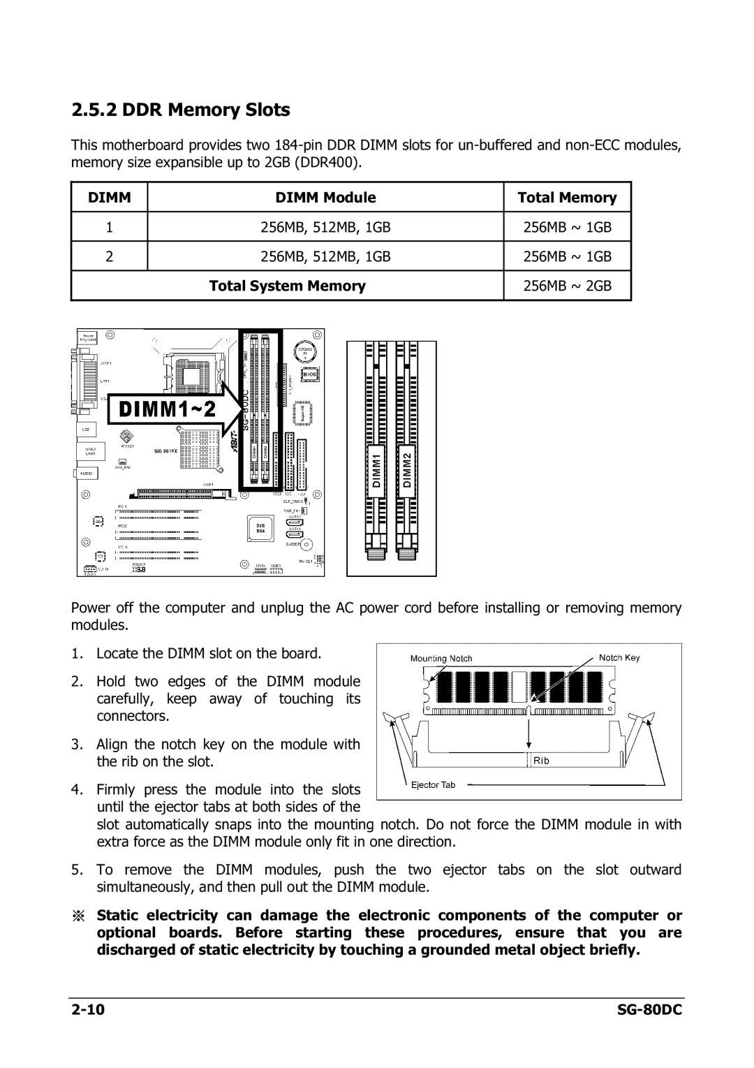Abit SG-80DC appendix DDR Memory Slots, Dimm 