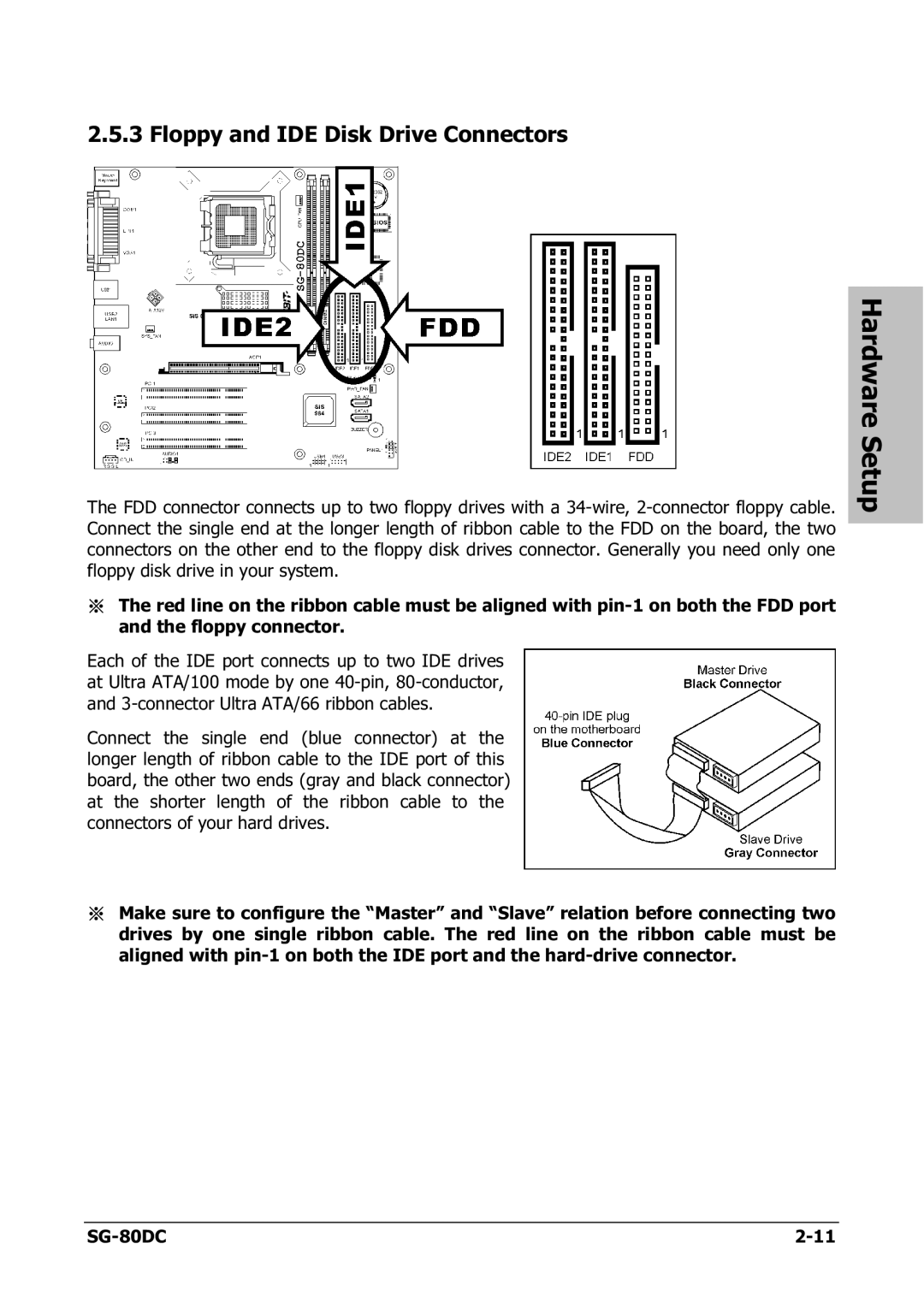 Abit SG-80DC appendix Floppy and IDE Disk Drive Connectors 