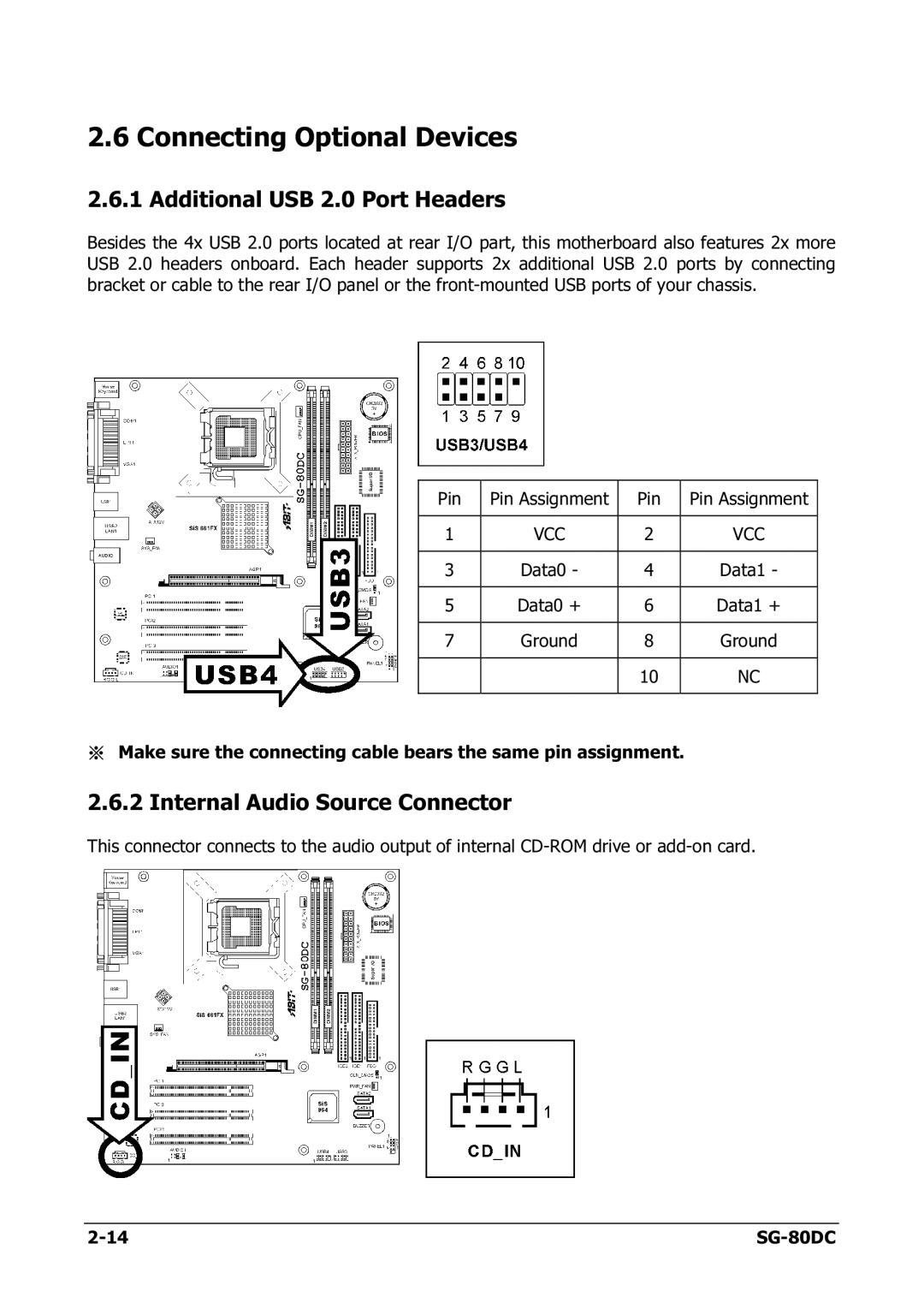 Abit SG-80DC appendix Connecting Optional Devices, Additional USB 2.0 Port Headers, Internal Audio Source Connector 