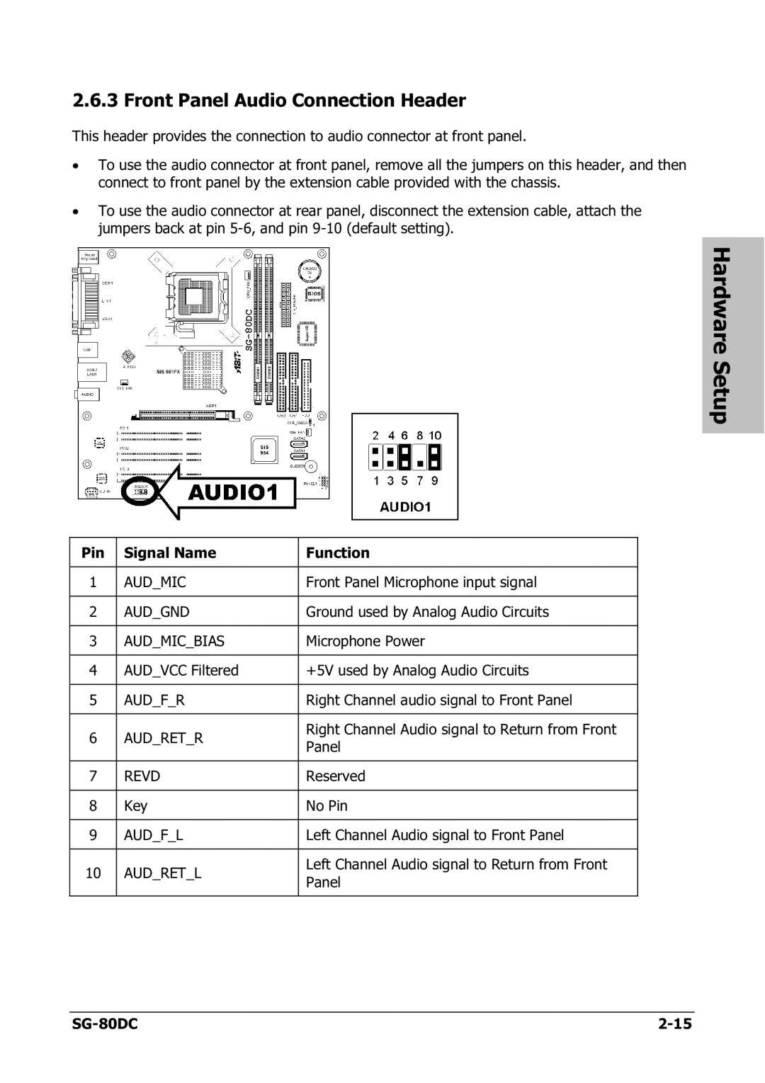 Abit SG-80DC appendix Front Panel Audio Connection Header 