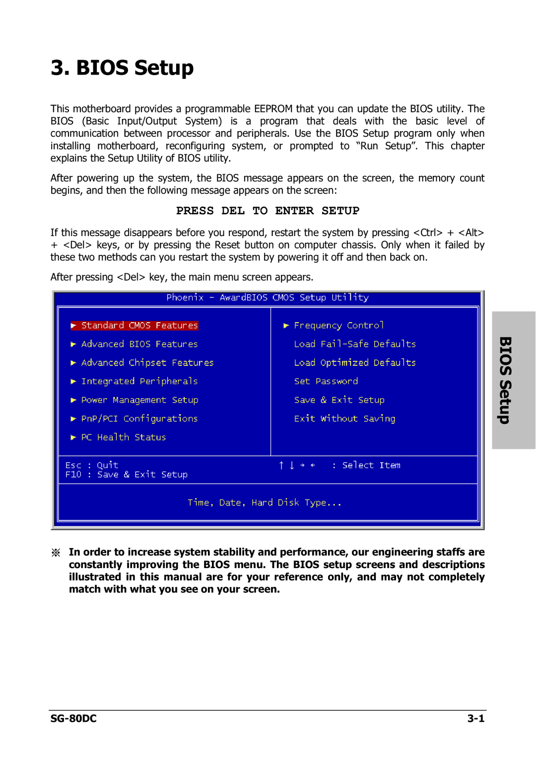 Abit SG-80DC appendix Bios Setup 