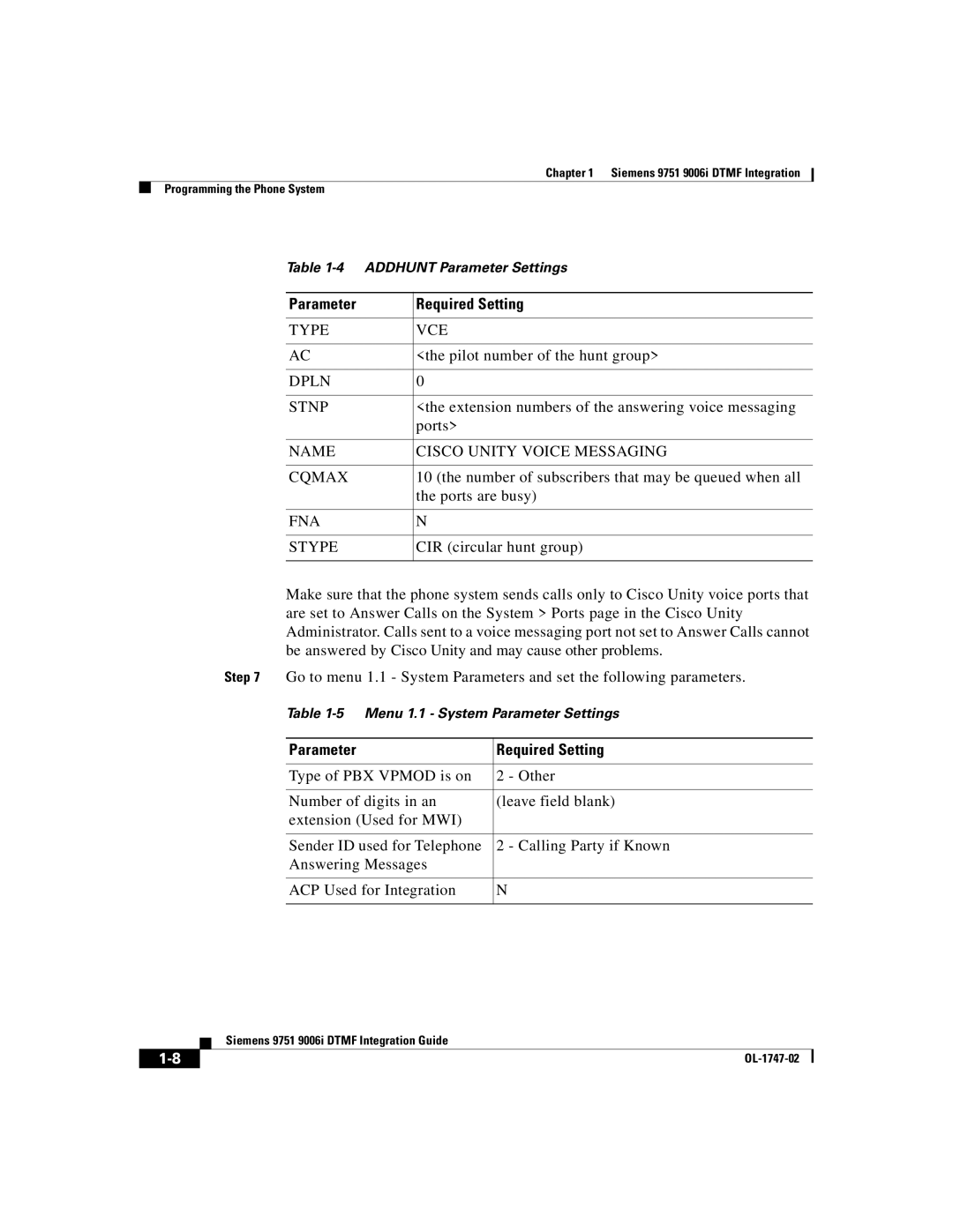 Able Planet OL-1747-02 manual Type VCE 