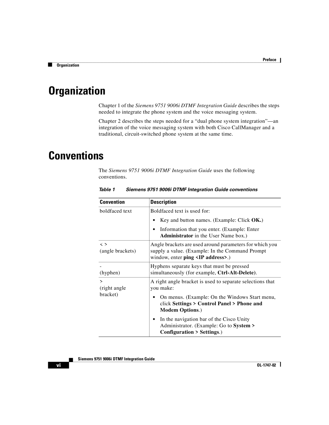 Able Planet OL-1747-02 manual Organization, Conventions, Convention Description 