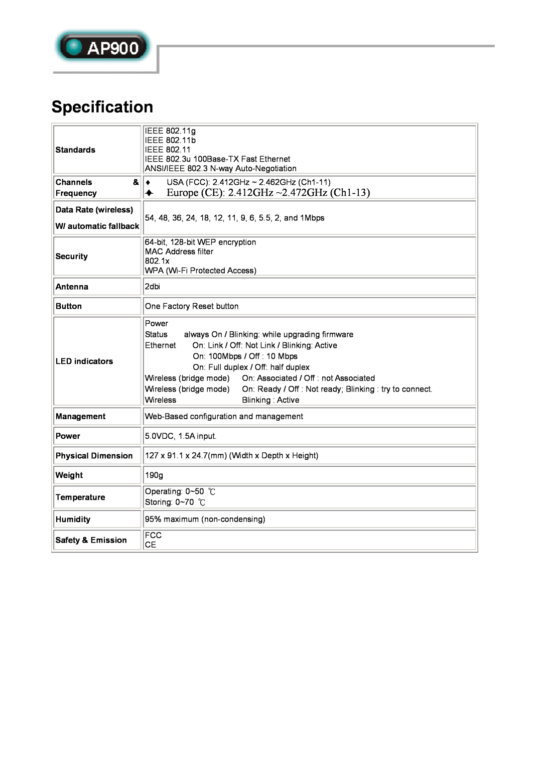 Abocom AP900 Specification, Europe CE 2.412GHz ~2.472GHz Ch1-13, Standards, Channels, USA FCC 2.412GHz ~ 2.462GHz Ch1-11 