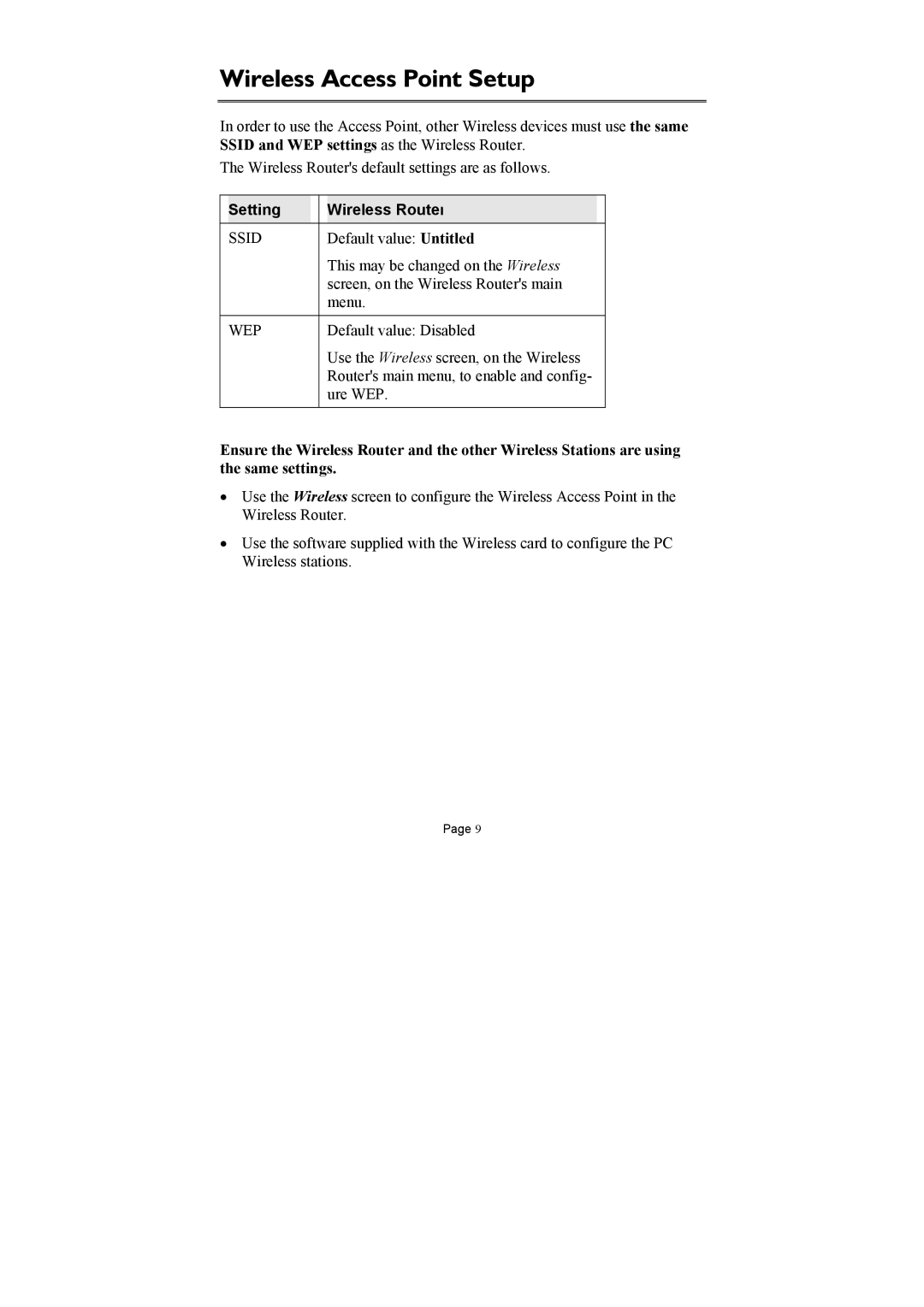 Abocom ARM904 user manual Wireless Access Point Setup, Setting Wireless Router 