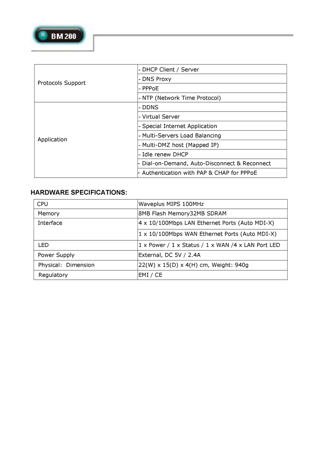 Abocom BM200 manual Hardware Specifications, Ddns, Cpu, Led, Emi / Ce 