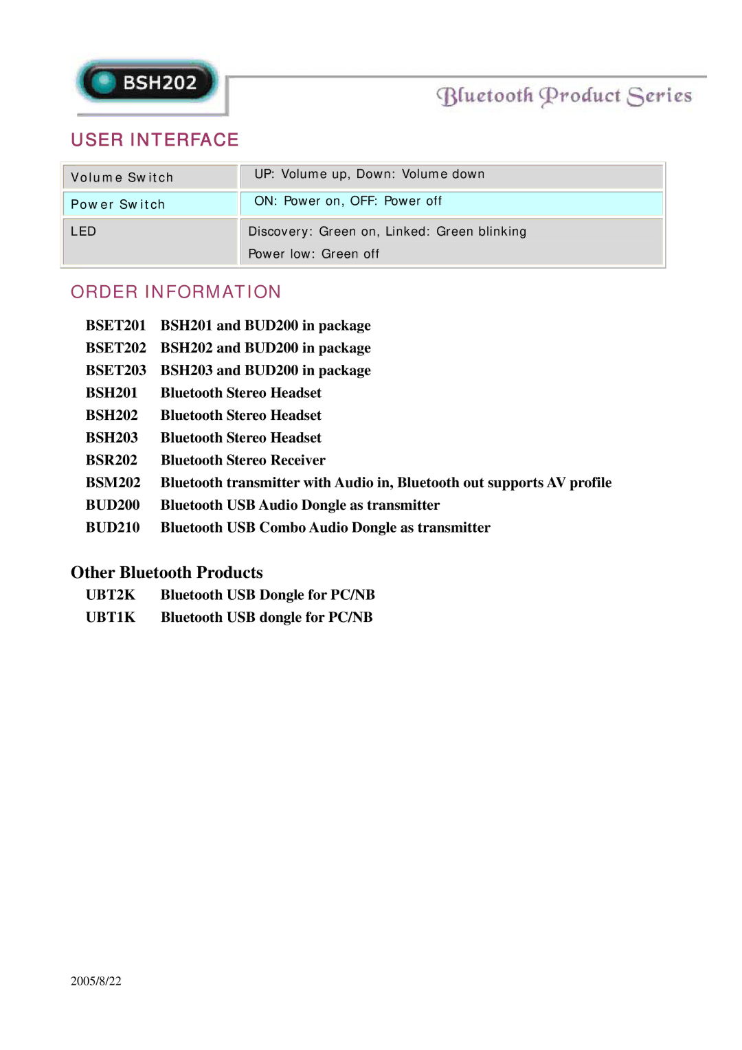 Abocom BSH202 specifications User Interface, Order Information 