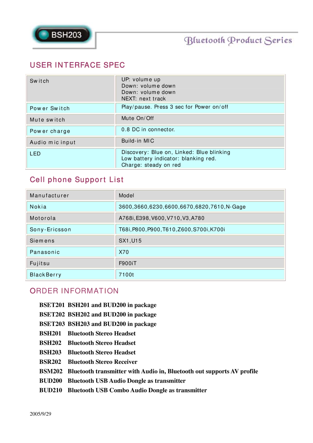 Abocom BSH203 specifications User Interface Spec, Cell phone Support List, Order Information, Led 