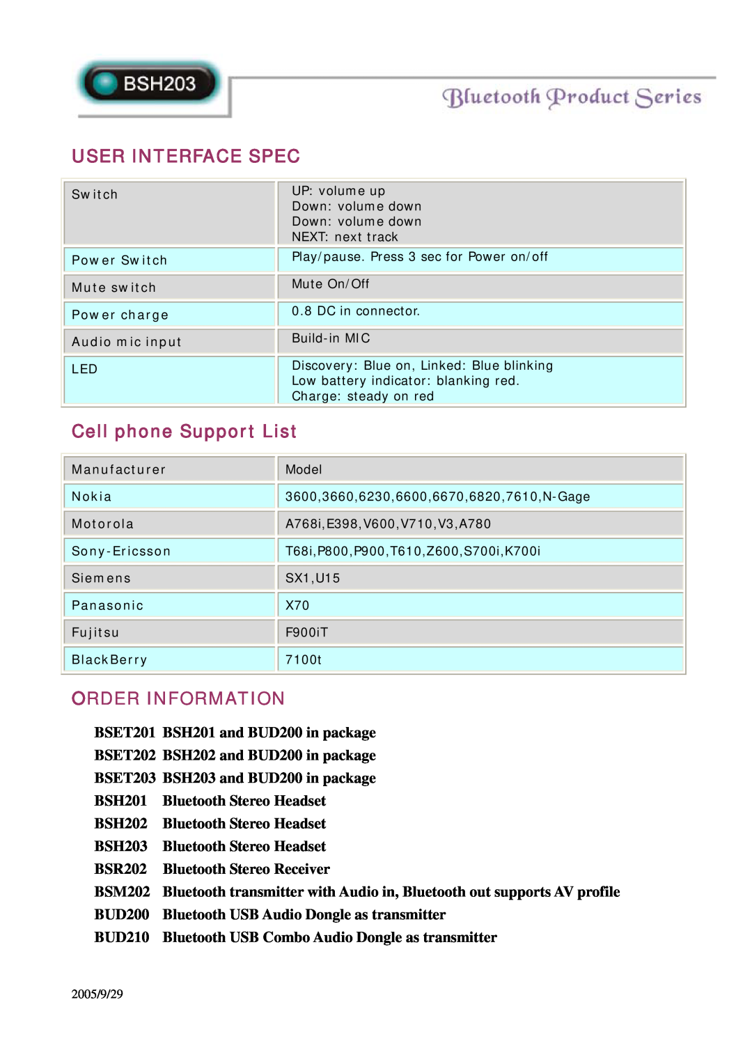 Abocom BSH203 specifications User Interface Spec, Cell phone Support List, Order Information 