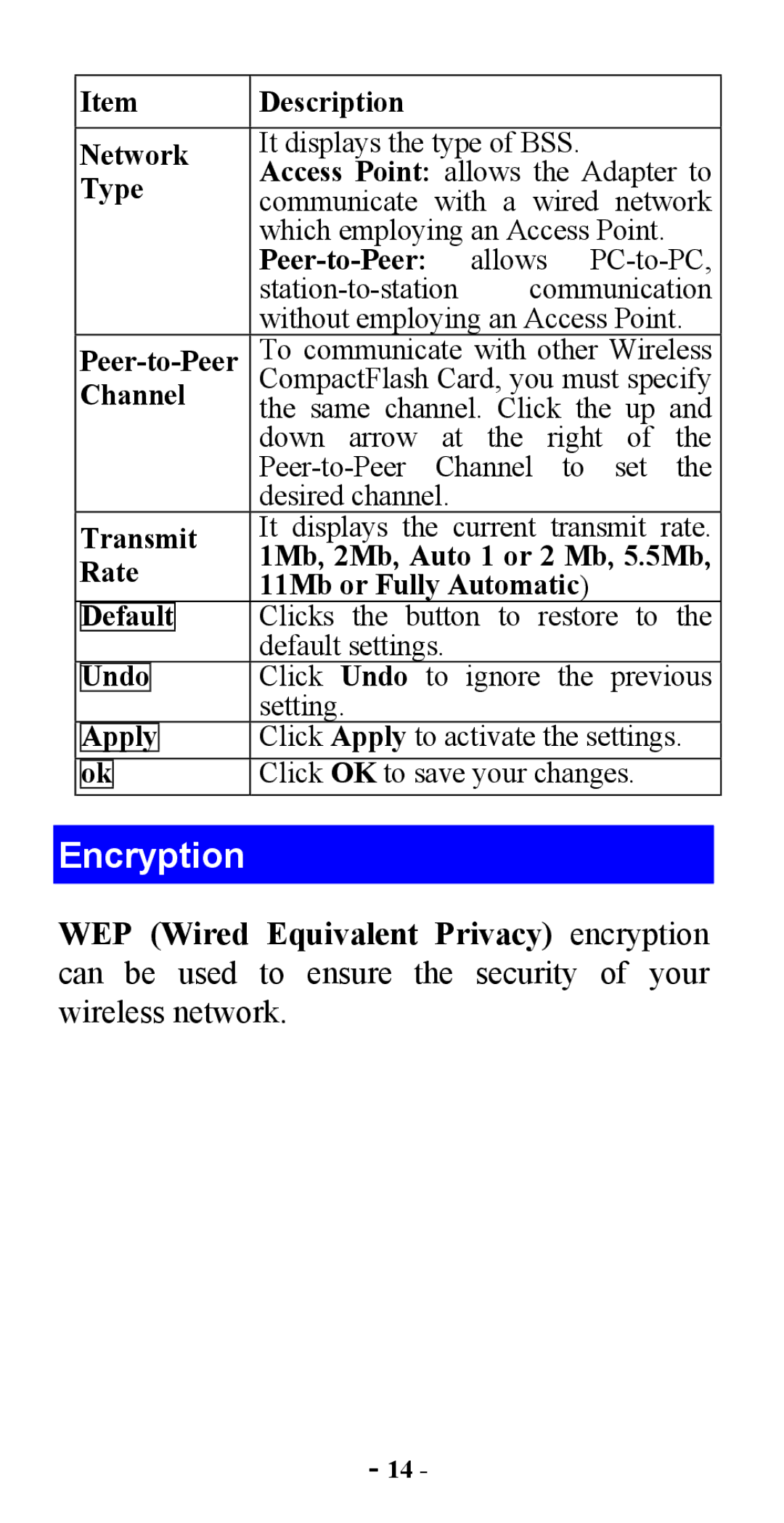 Abocom CWB1000 manual Encryption 