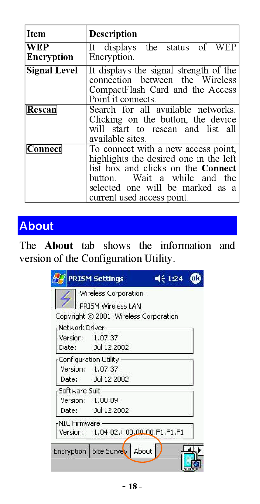 Abocom CWB1000 manual About, Signal Level 