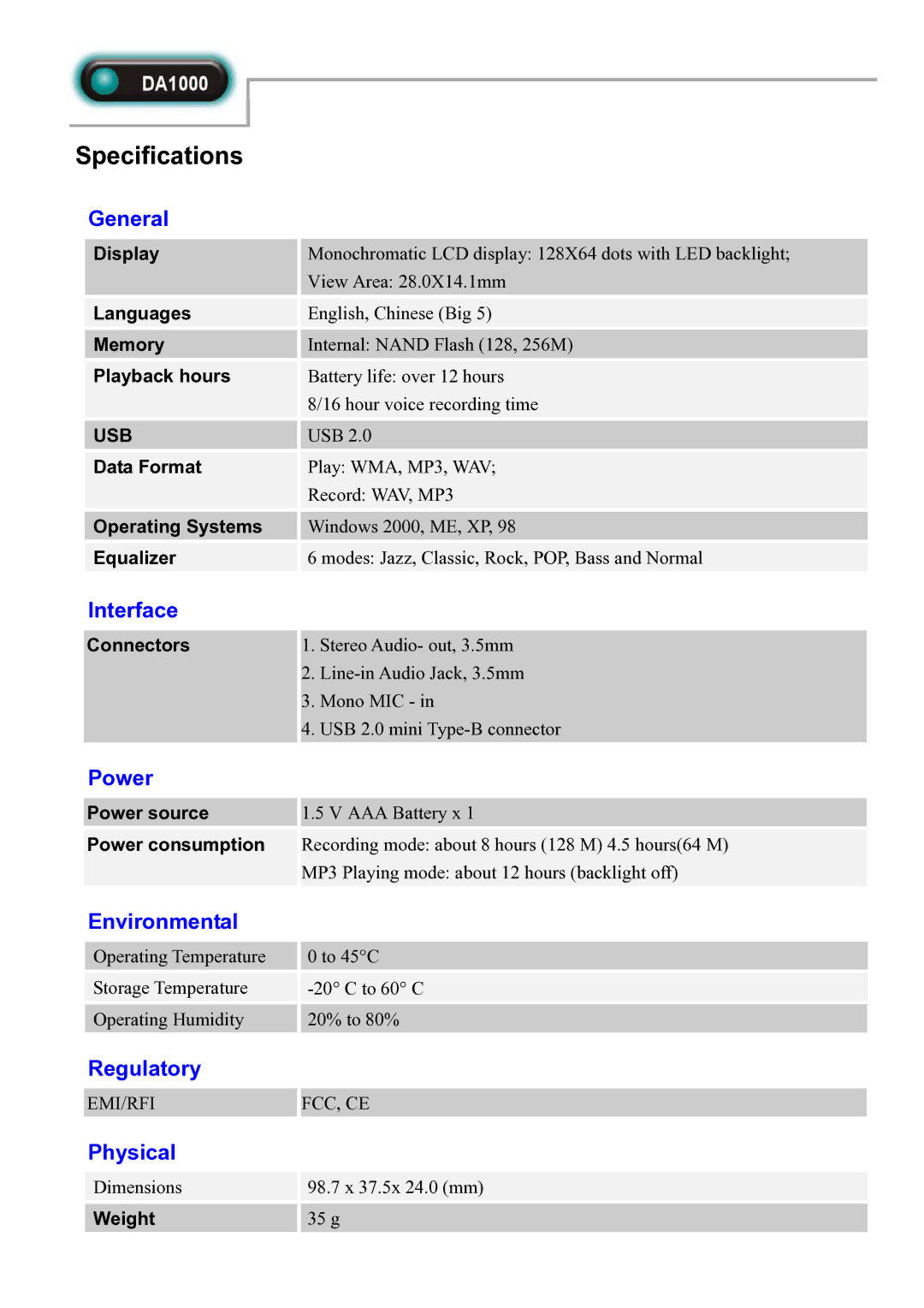 Abocom DA1000 manual Specifications 