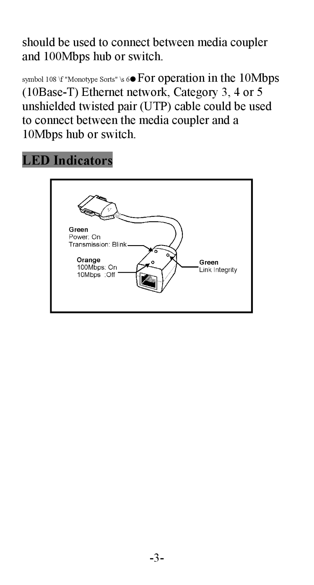 Abocom FE1000 manual LED Indicators 