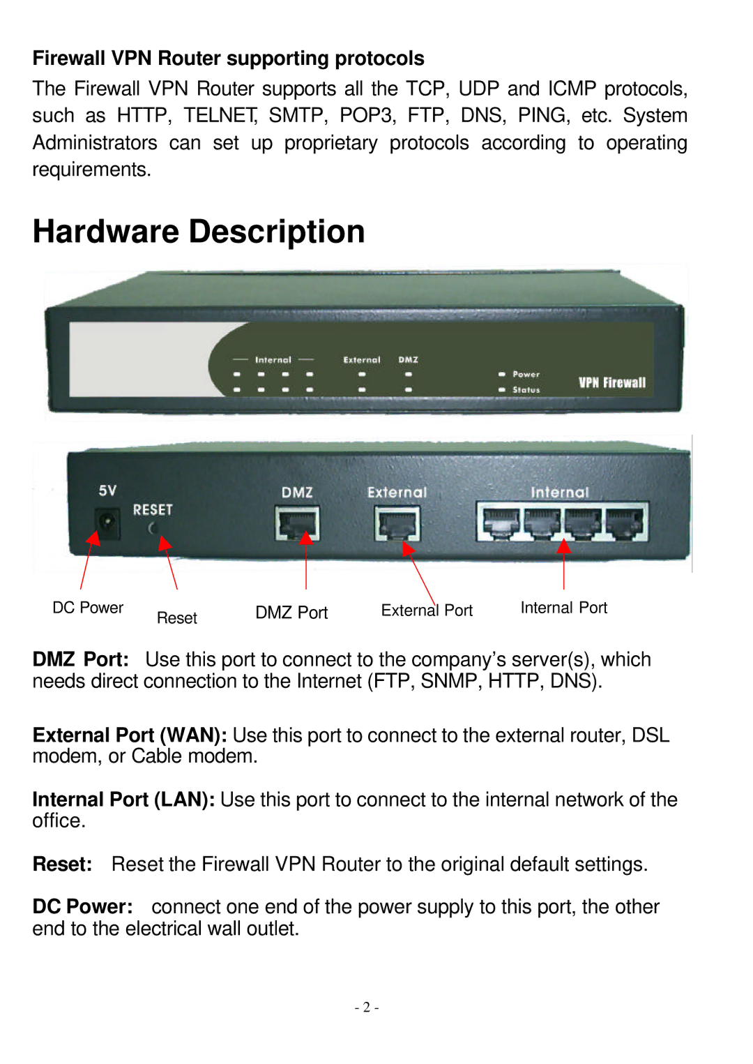 Abocom FVR206 manual Hardware Description, Firewall VPN Router supporting protocols 