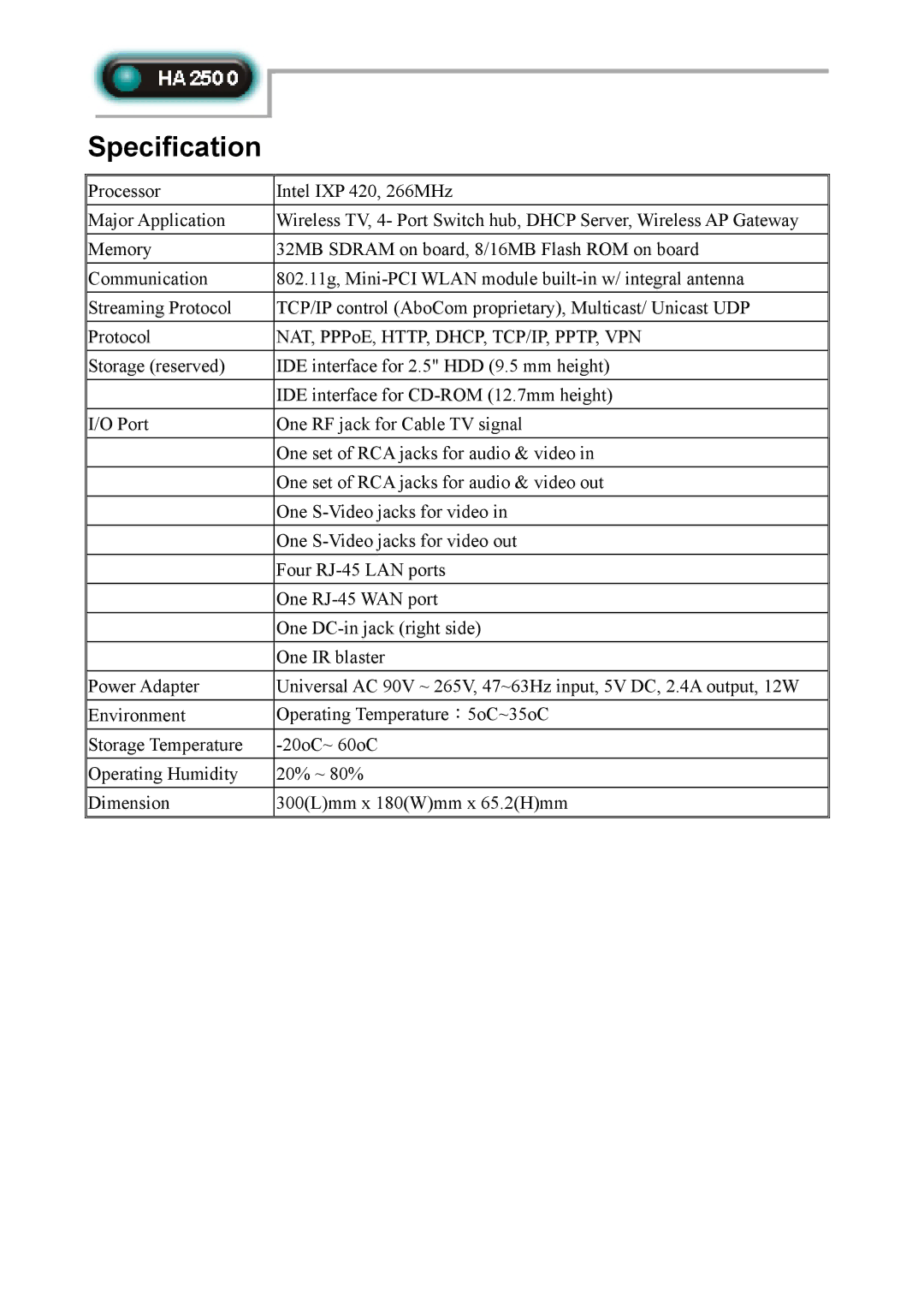 Abocom HA2500 manual Specification 