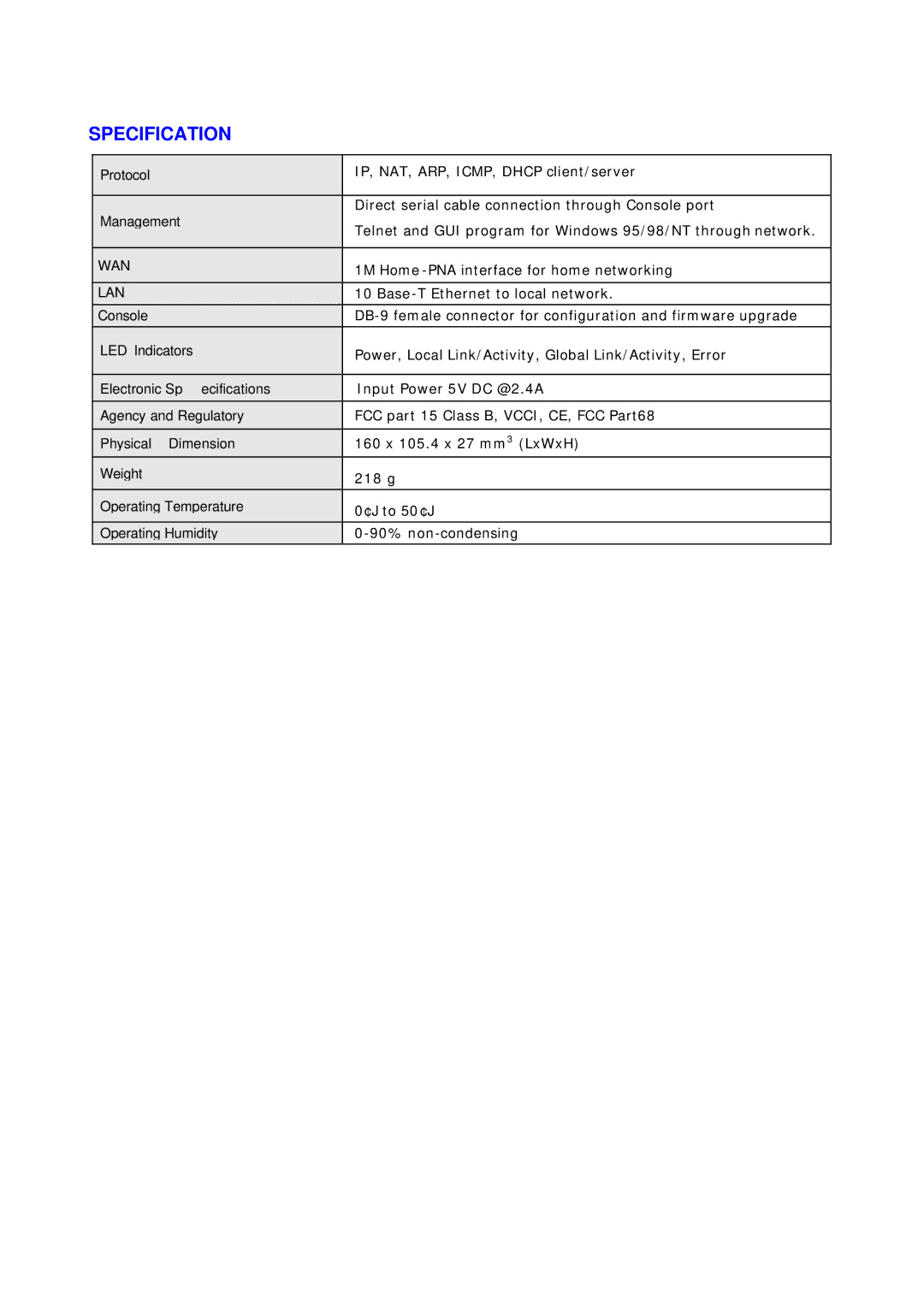 Abocom HL2000 manual Specification, Wan, Lan 