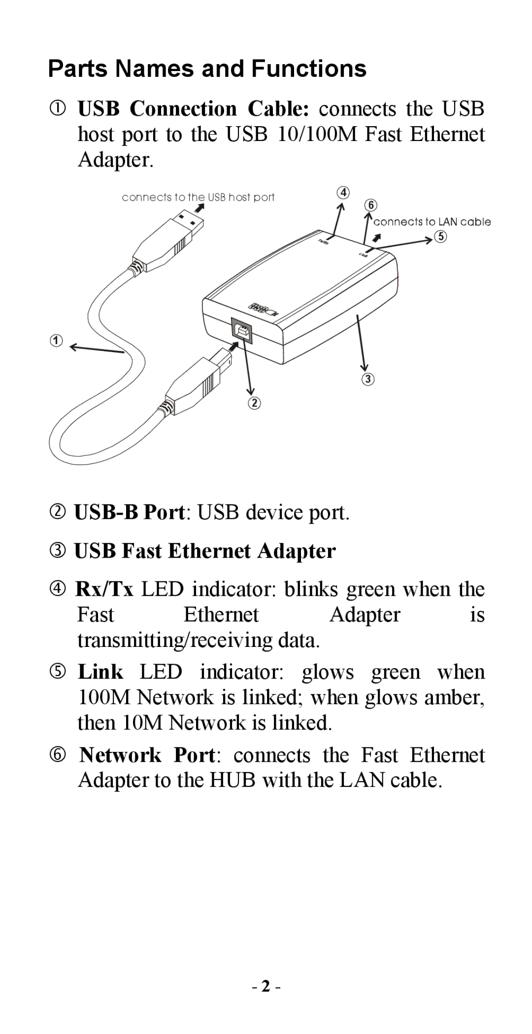 Abocom M73-APO08-420 manual Parts Names and Functions, USB Fast Ethernet Adapter 