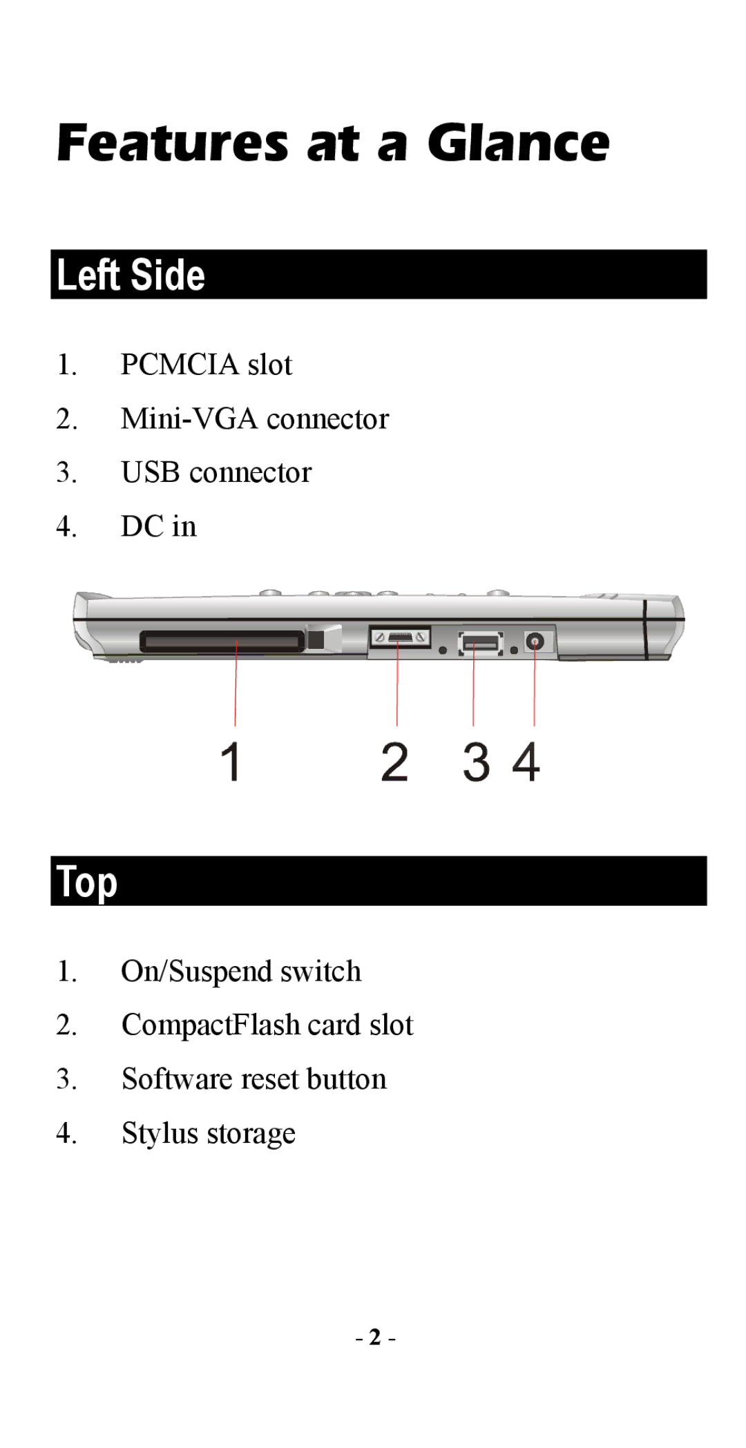 Abocom M73-APO0A-010 manual Features at a Glance, Left Side, Top 