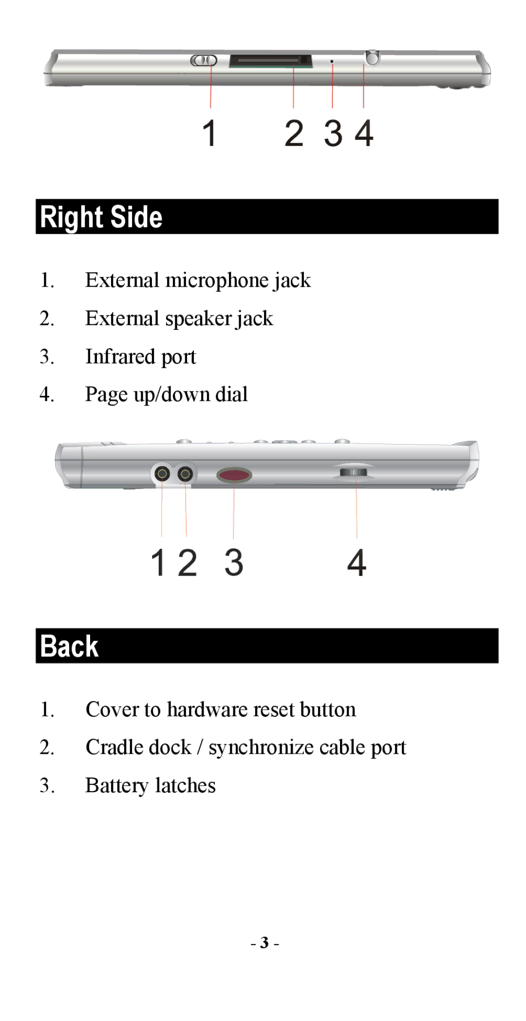 Abocom M73-APO0A-010 manual Right Side, Back 