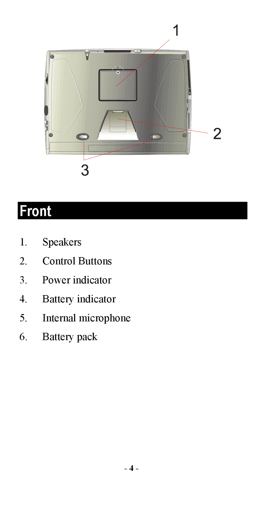 Abocom M73-APO0A-010 manual Front 