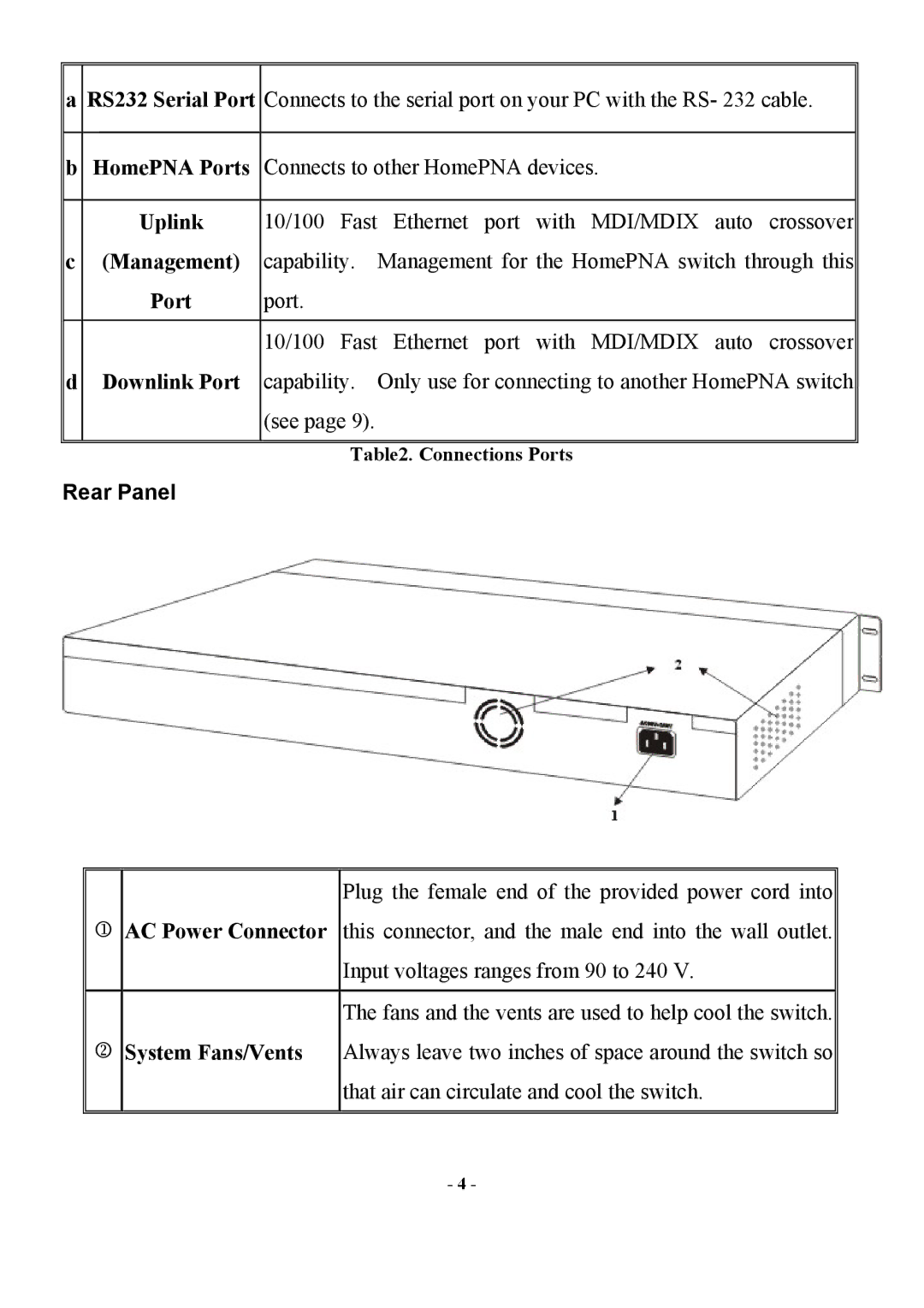 Abocom Manageable 14-port HomePNA Plus 2 Fast Ethernet Switch manual Rear Panel, AC Power Connector, System Fans/Vents 