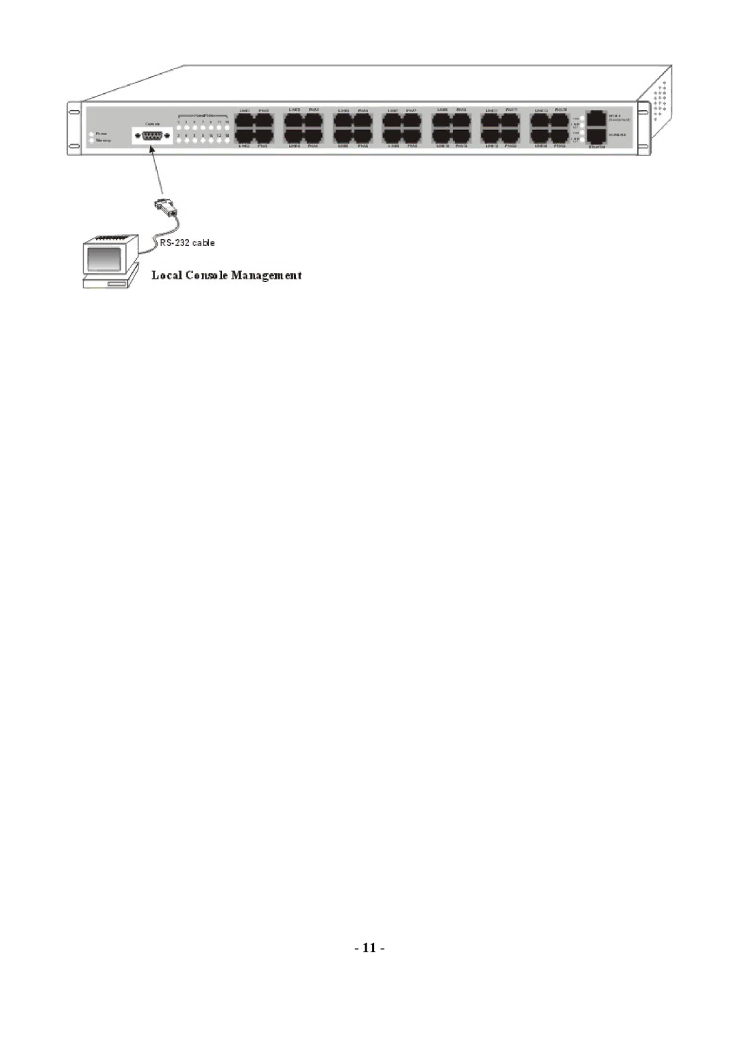 Abocom Manageable 14-port HomePNA Plus 2 Fast Ethernet Switch manual 