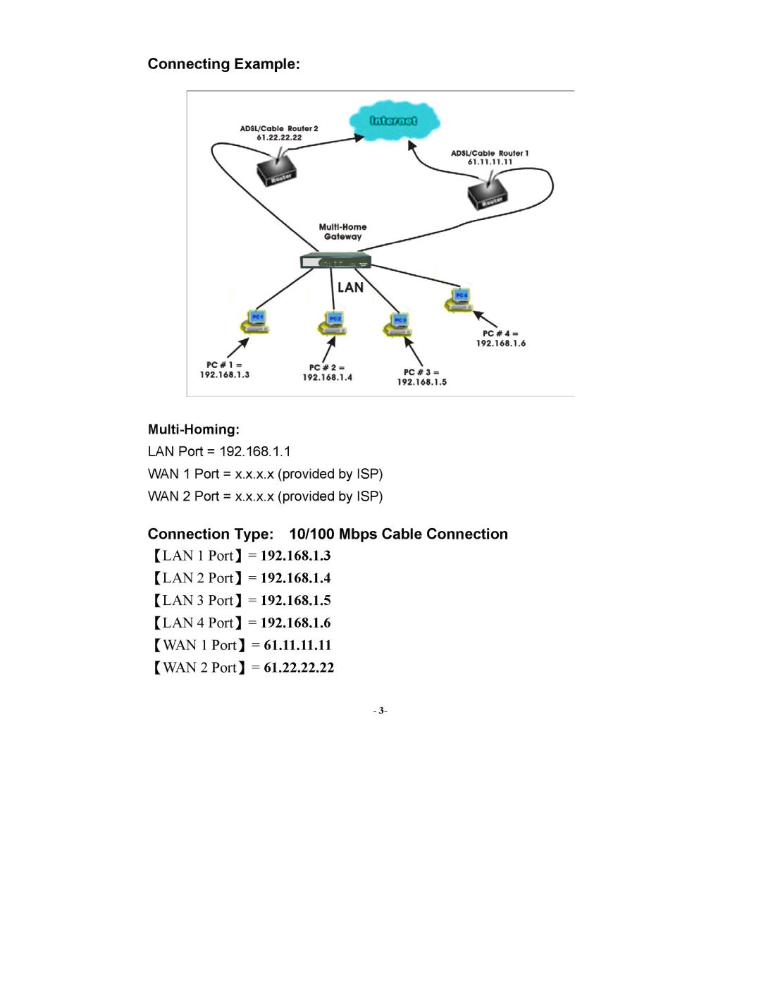 Abocom MH200 manual Connecting Example, Multi-Homing 