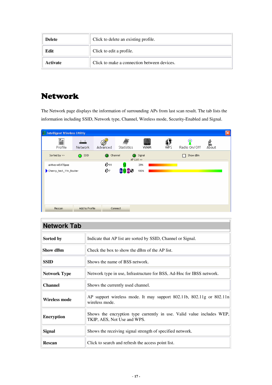 Abocom None user manual Network Tab 