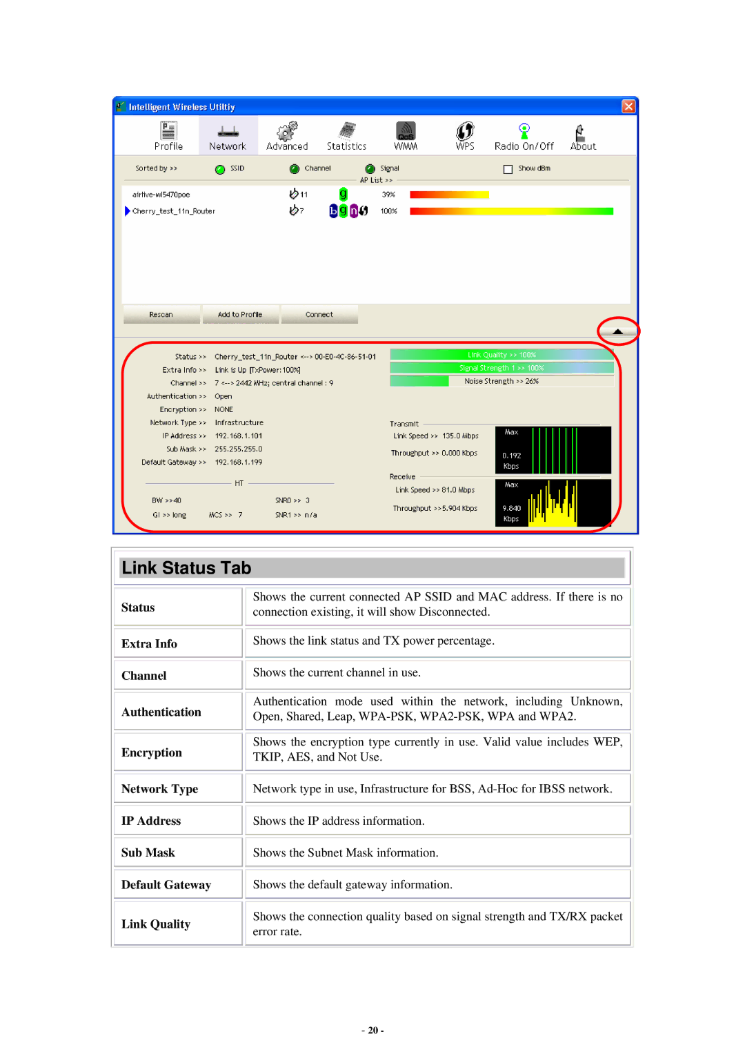 Abocom None user manual Link Status Tab 