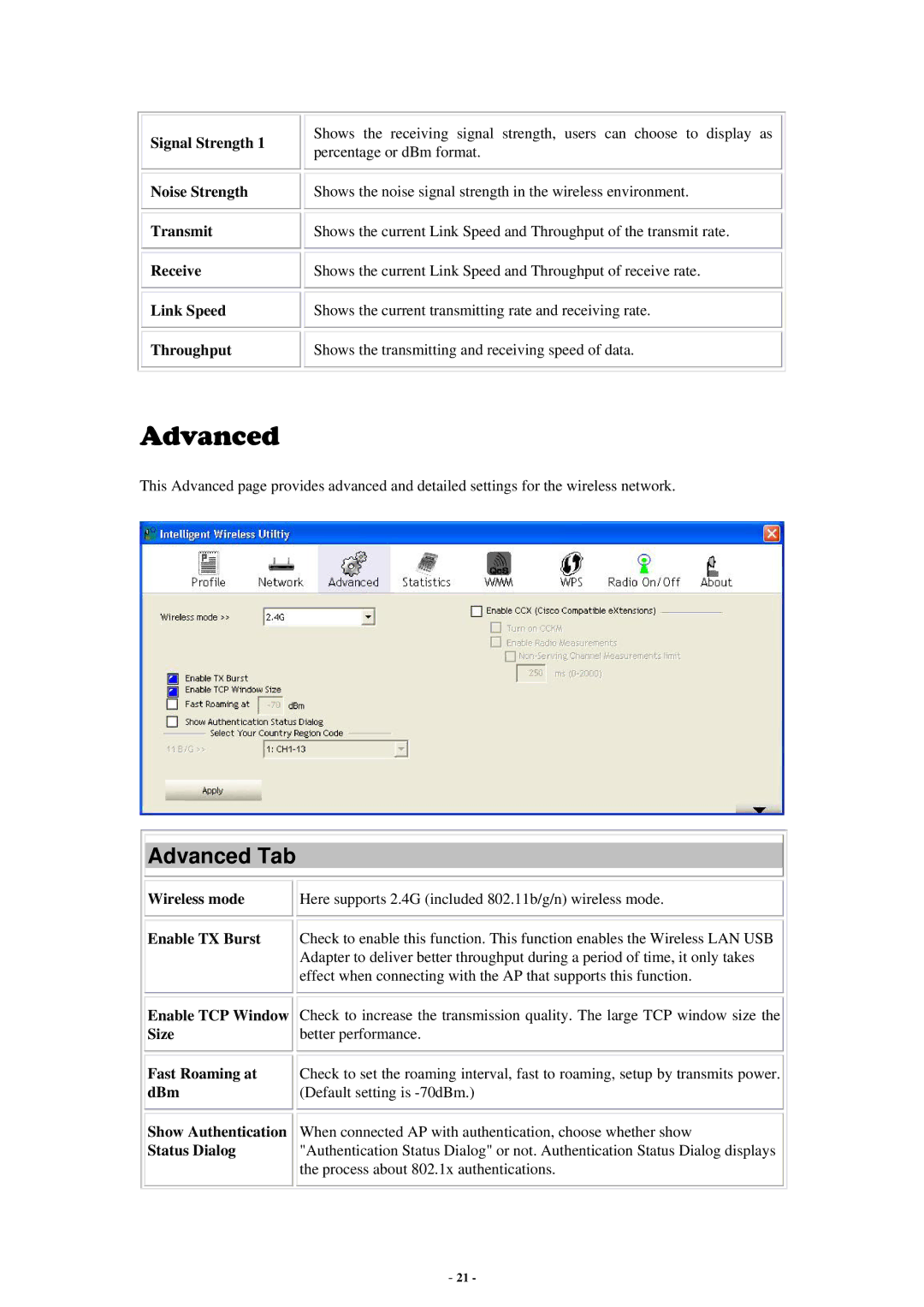 Abocom None user manual Advanced Tab 